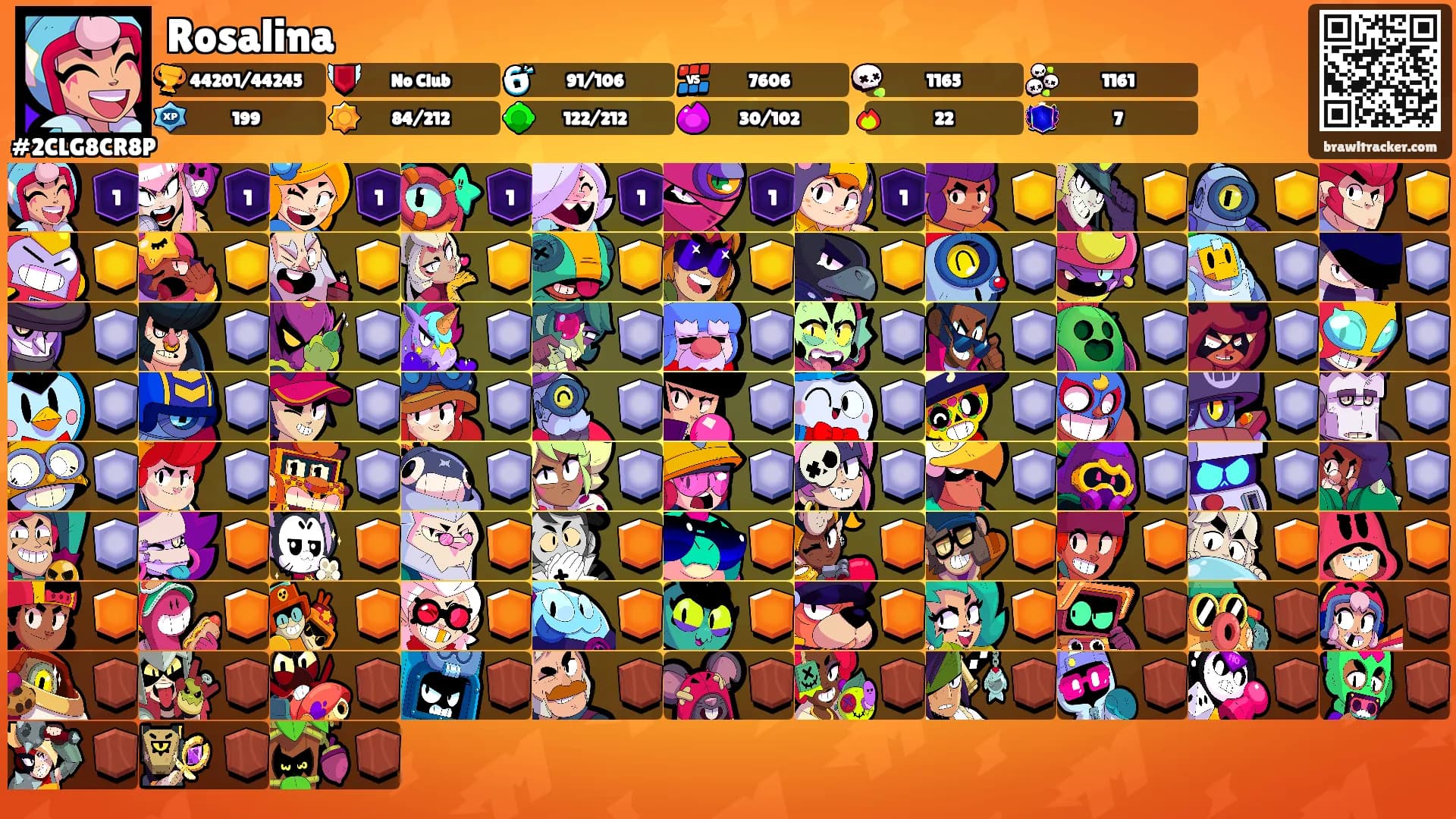 Rosalina's Ranks