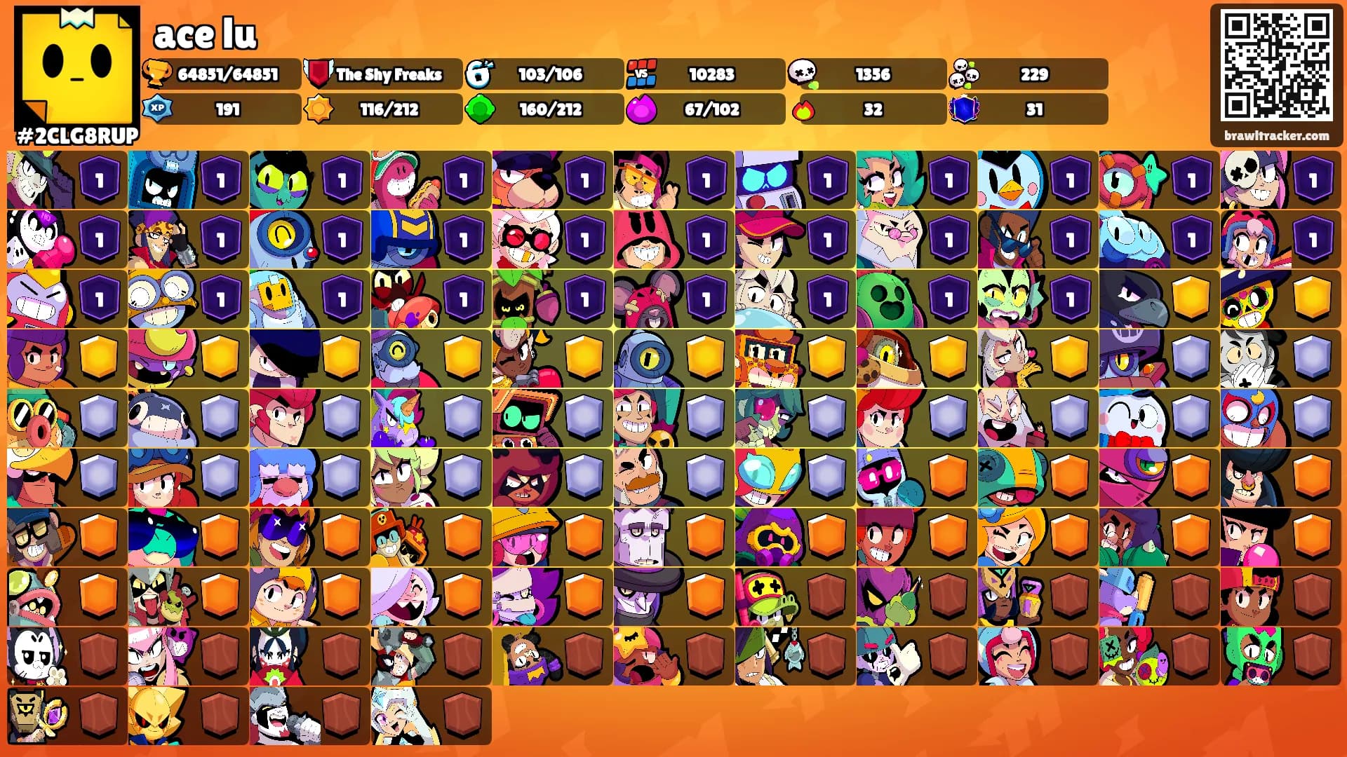 ace lu's Ranks