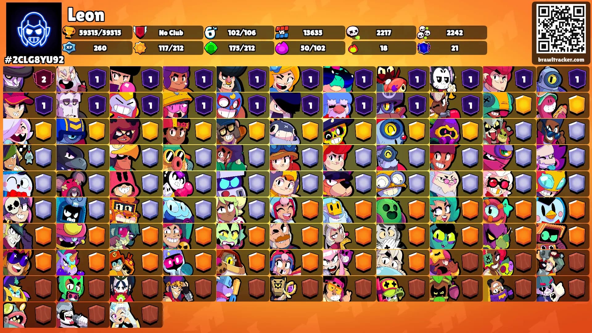 Leon's Ranks