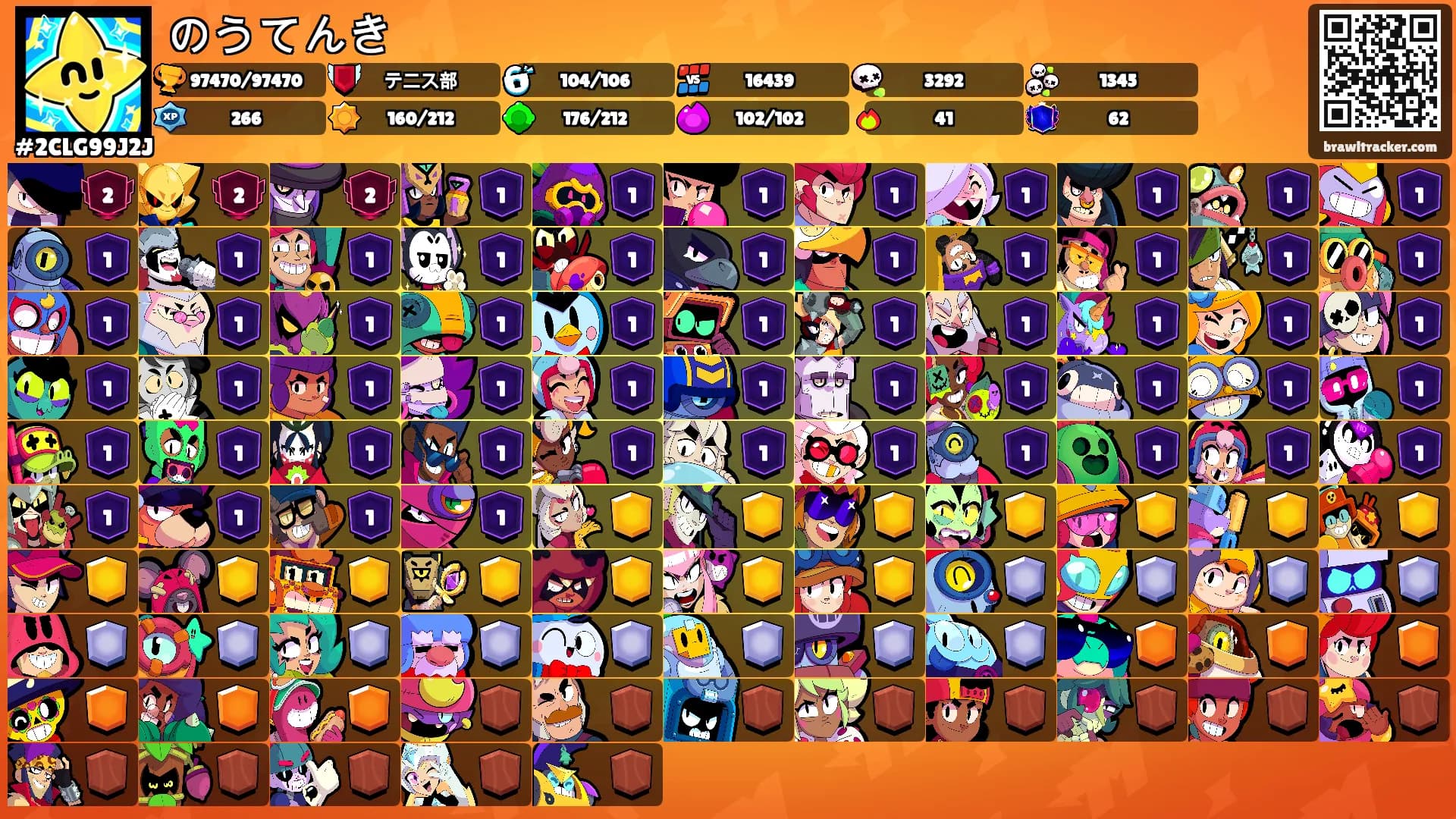 のうてんき's Ranks