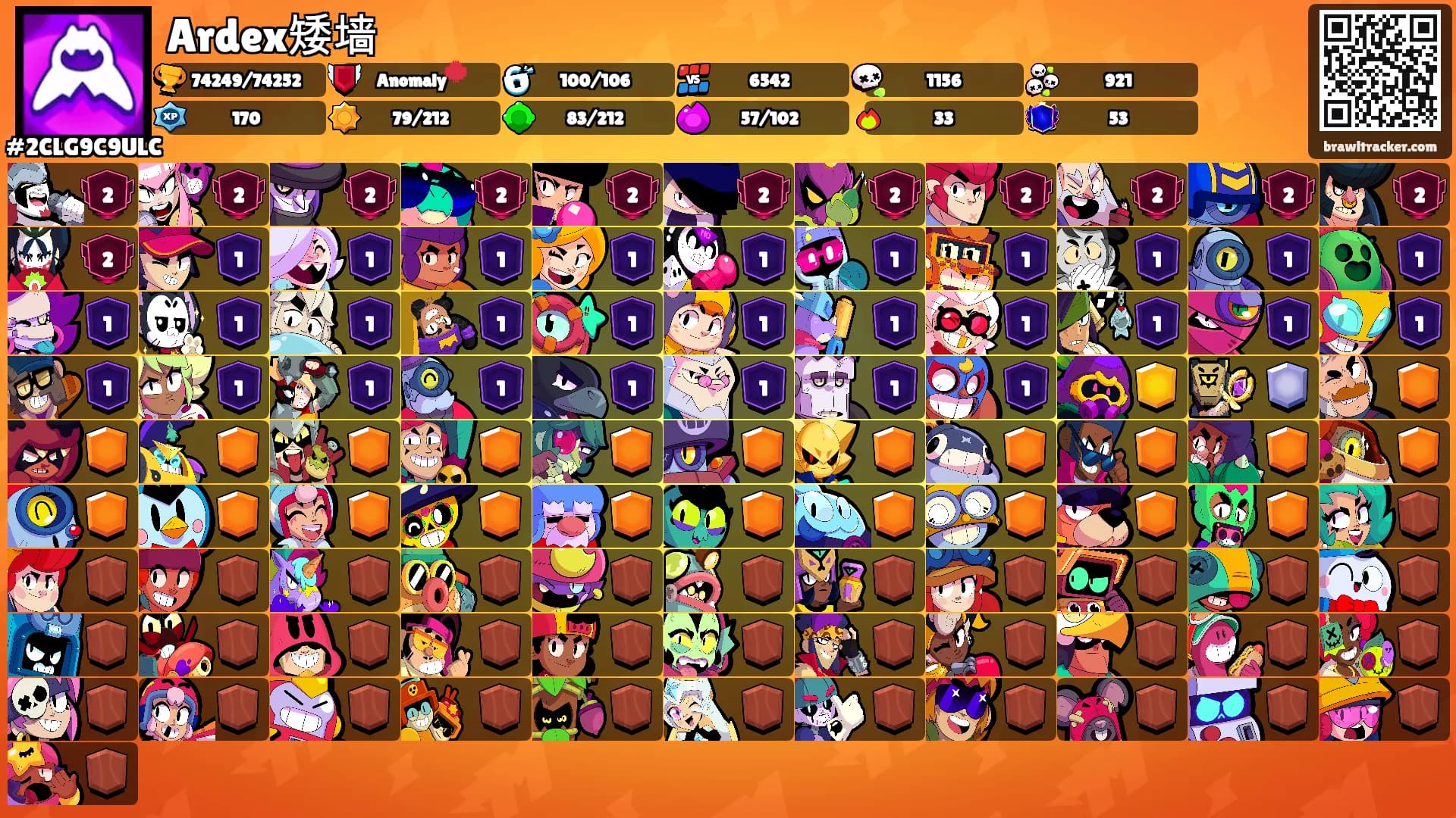 Ardex矮墙's Ranks