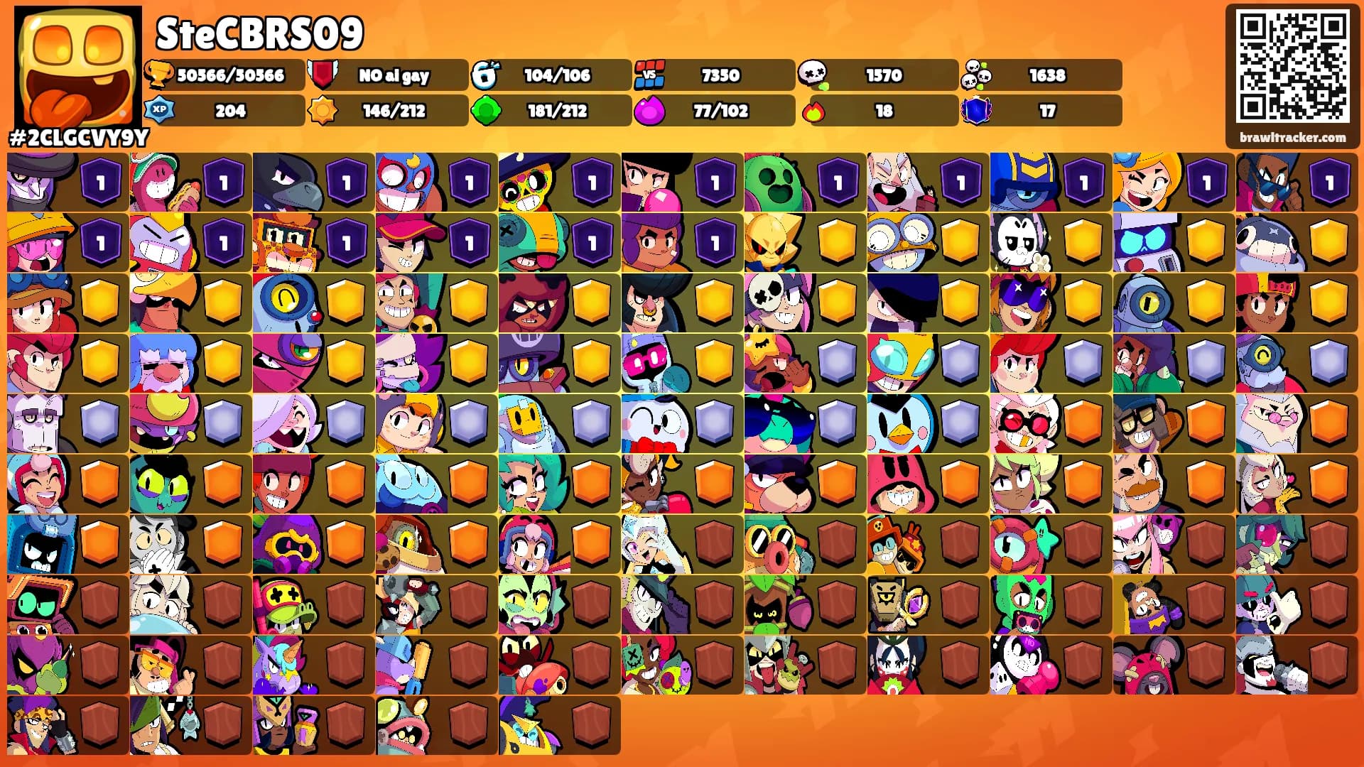 SteCBRS09's Ranks