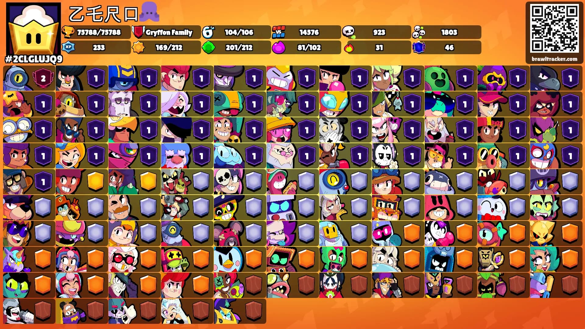 乙乇尺口🐙's Ranks