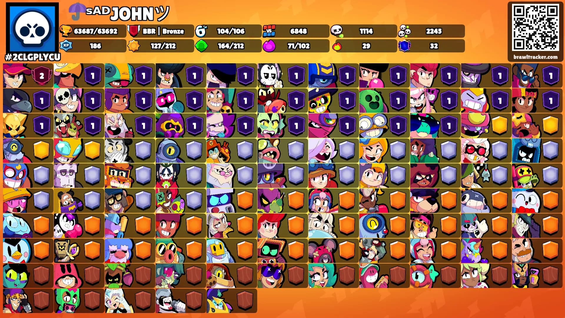 ꧁☂️️ˢᴬᴰJOHNツ's Ranks