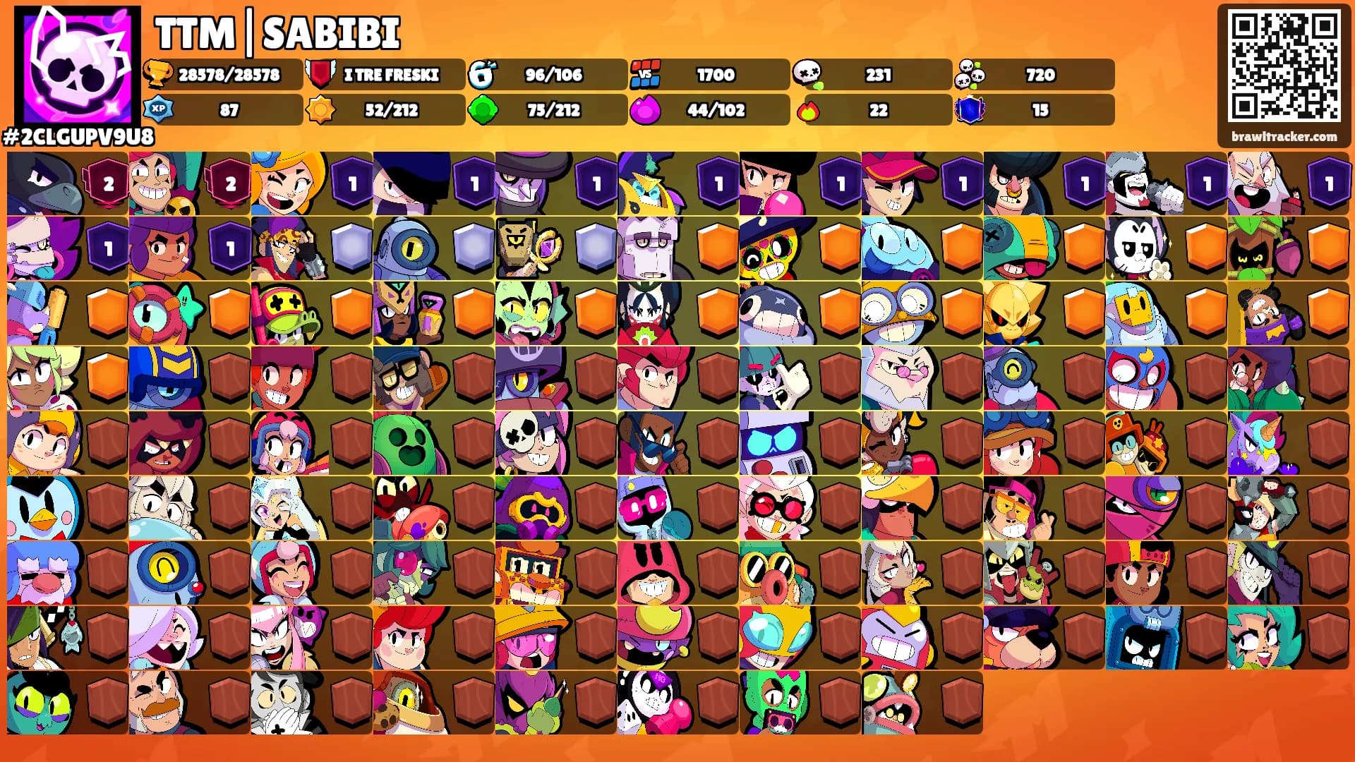 TTM|SABIBI's Ranks