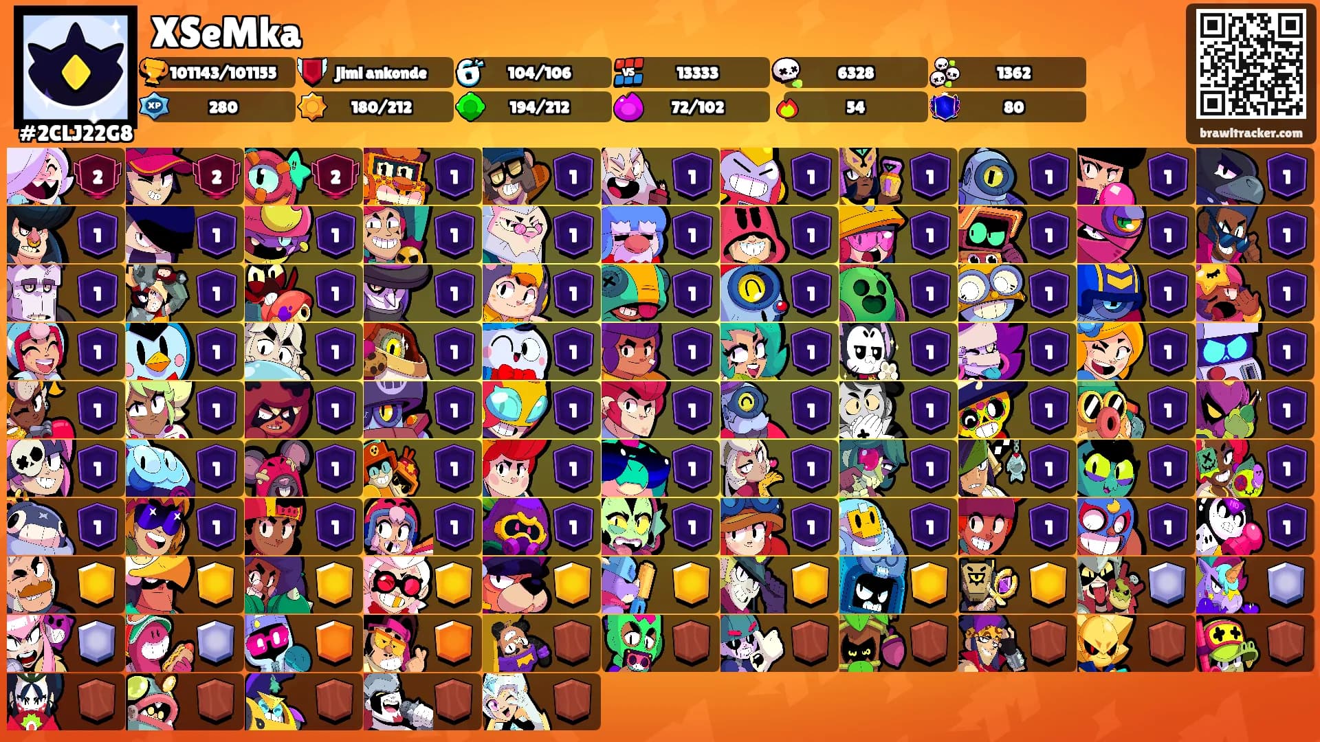XSeMka's Ranks