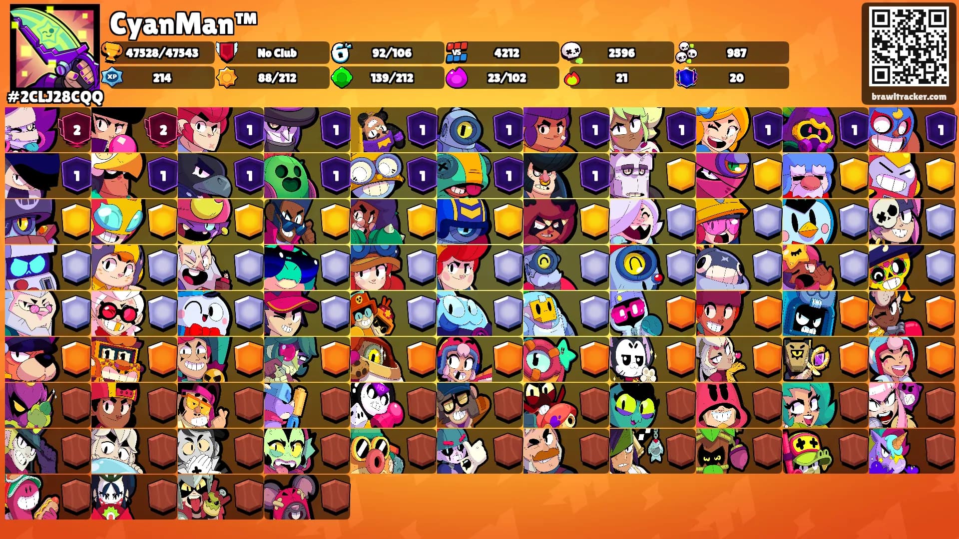CyanMan™'s Ranks