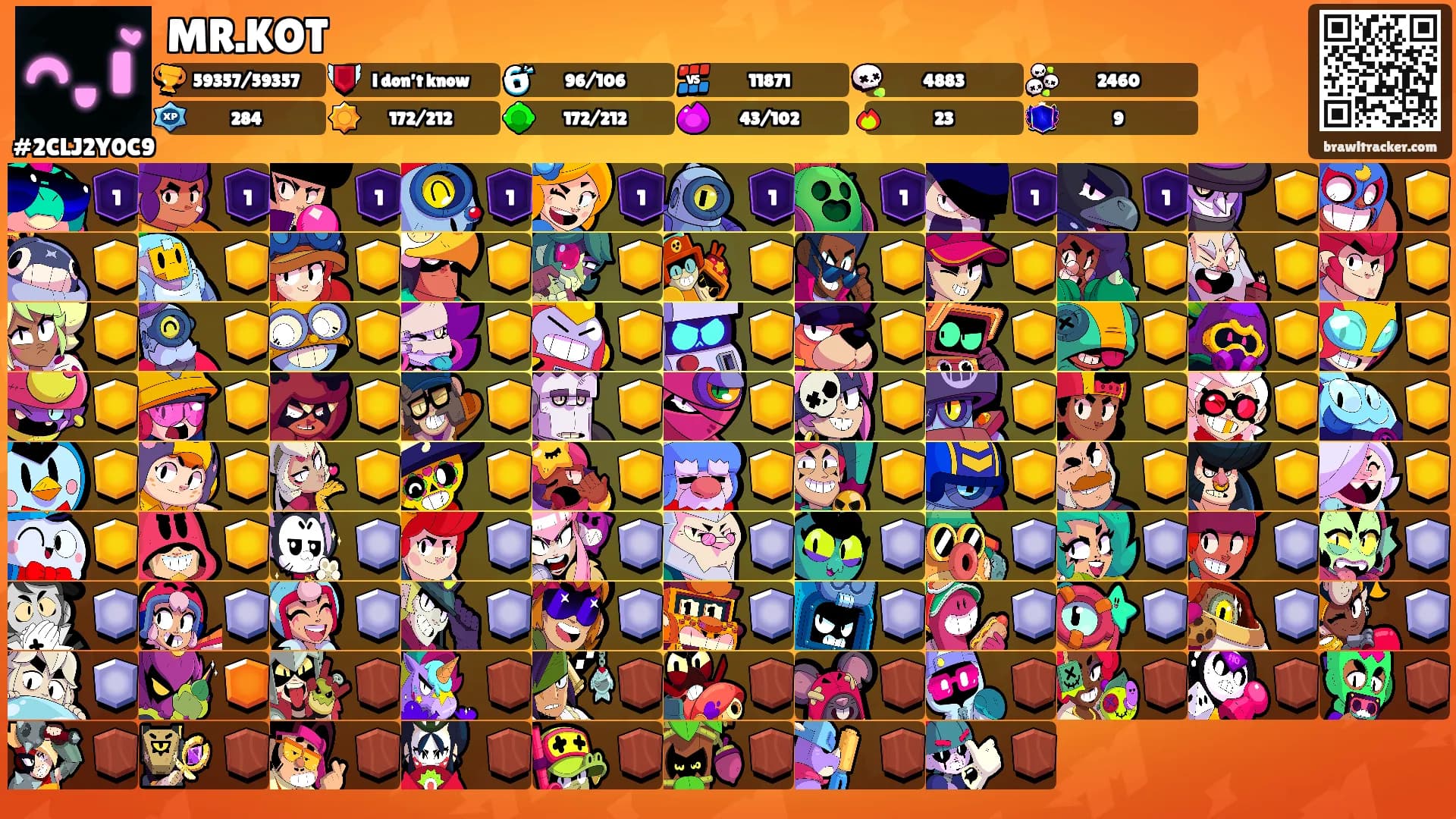 MR.KOT's Ranks