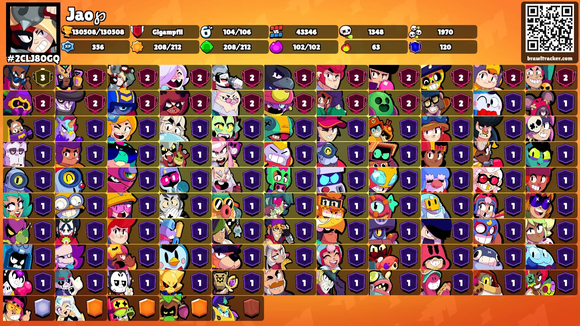 Jao℘'s Ranks