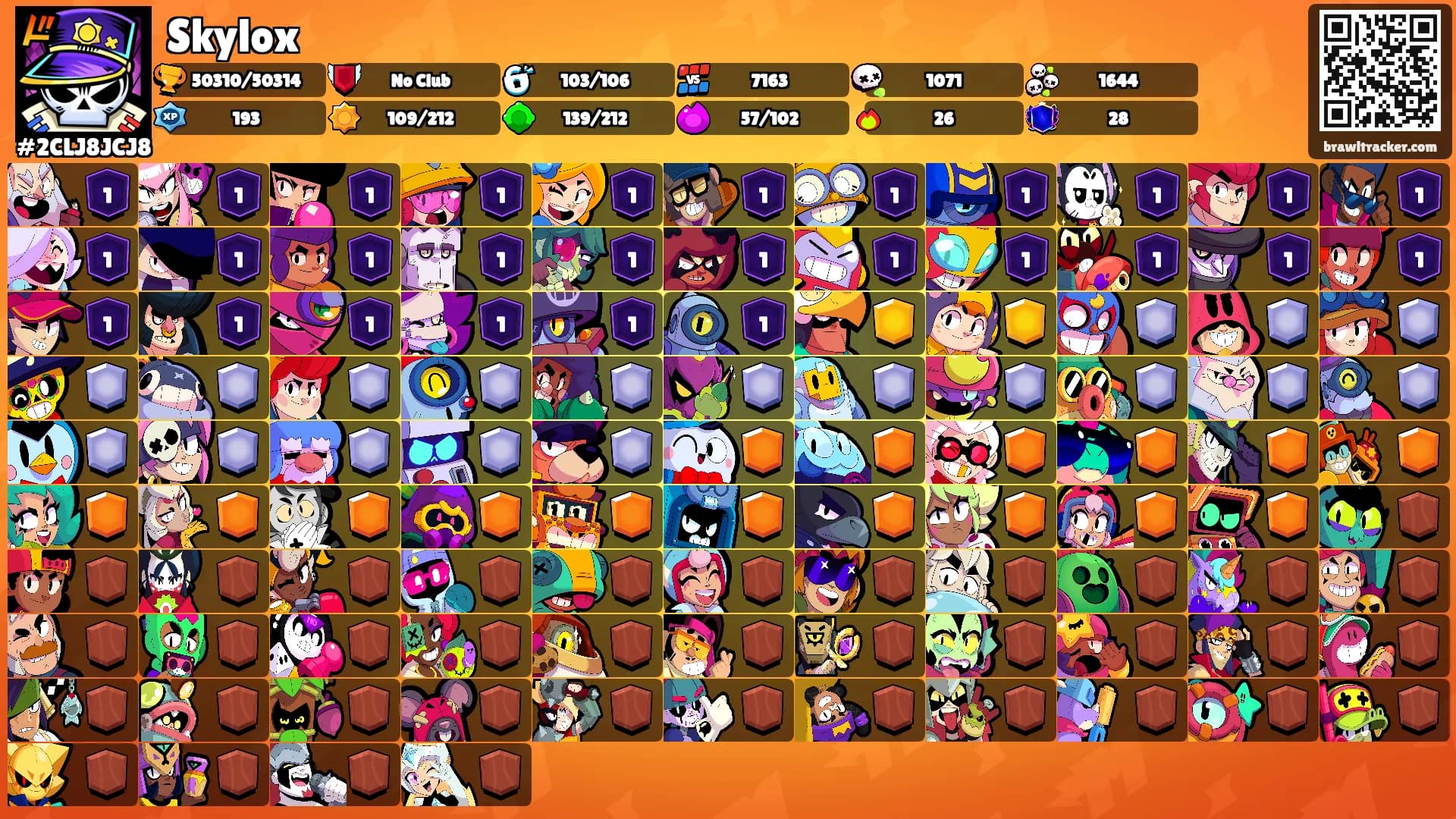 Skylox's Ranks