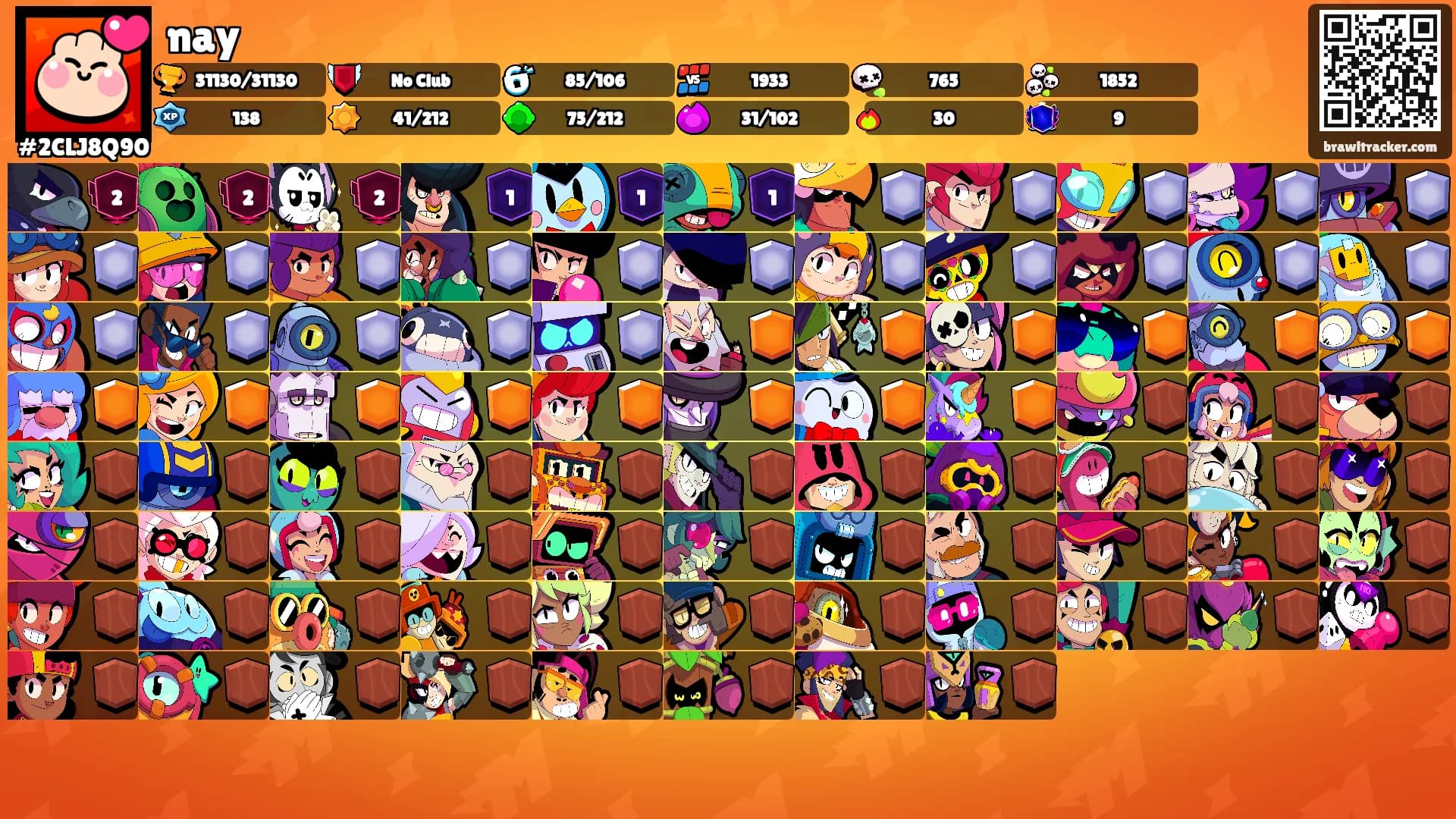 nay's Ranks