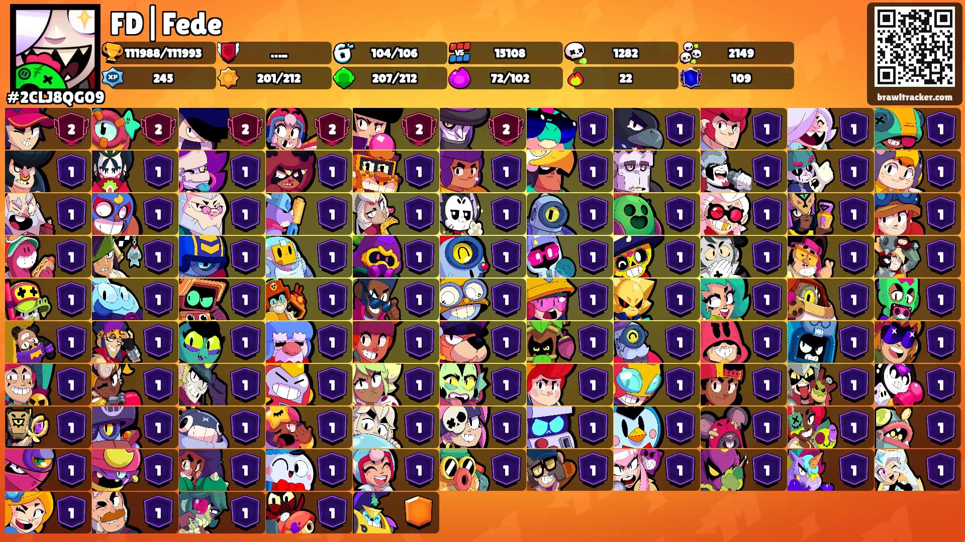 FD|Fede's Ranks