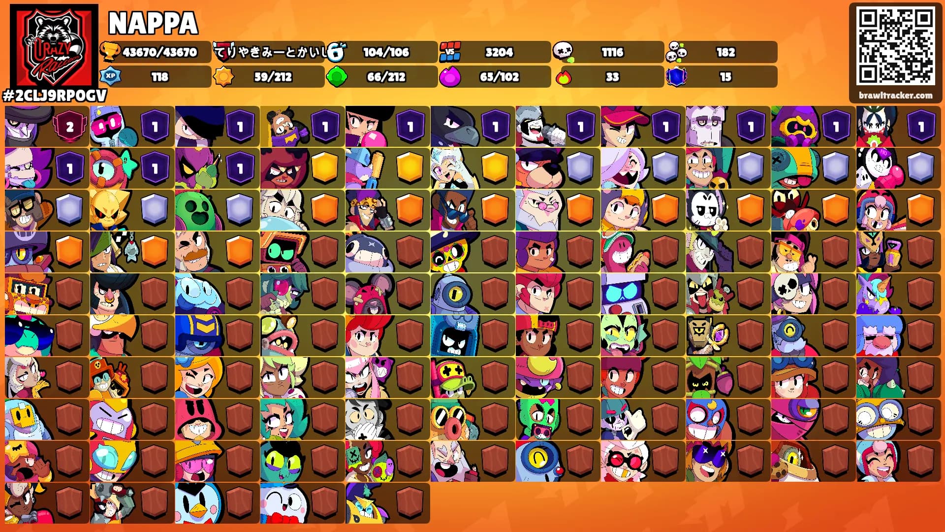 NAPPA's Ranks
