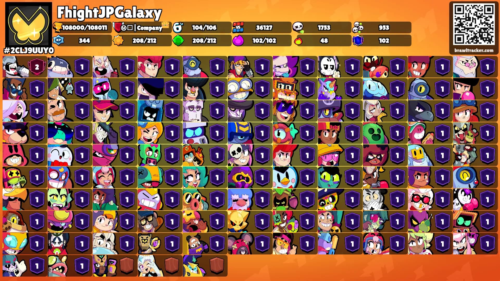 FhightJPGalaxy's Ranks