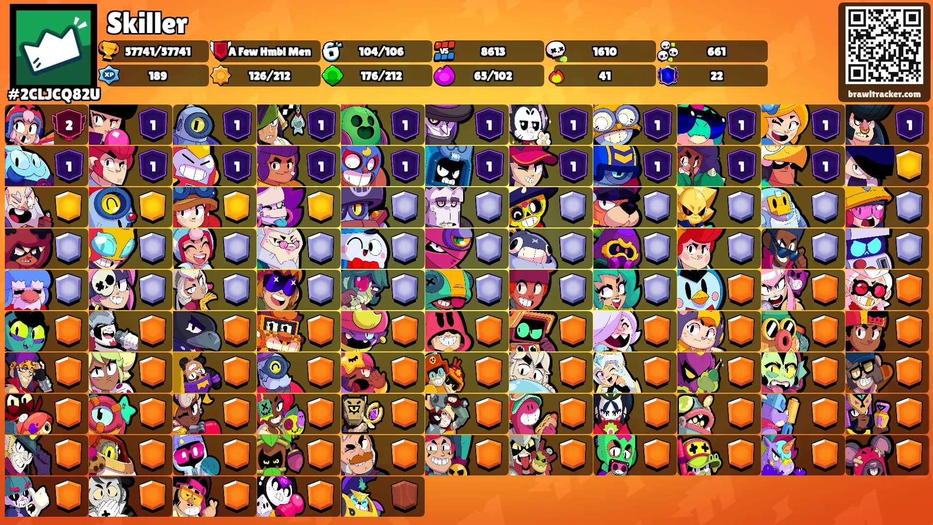 Skiller's Ranks