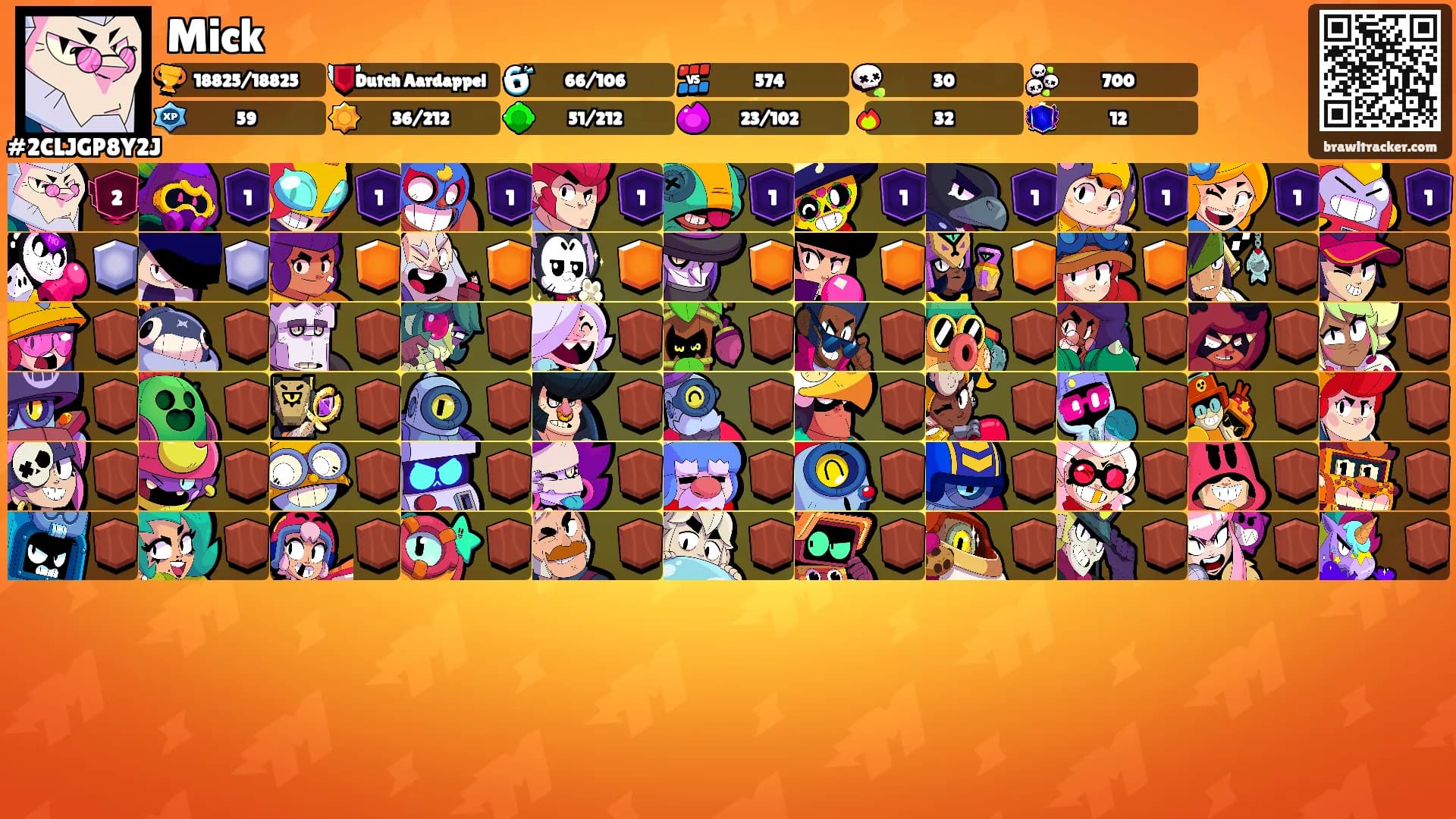 Mick's Ranks