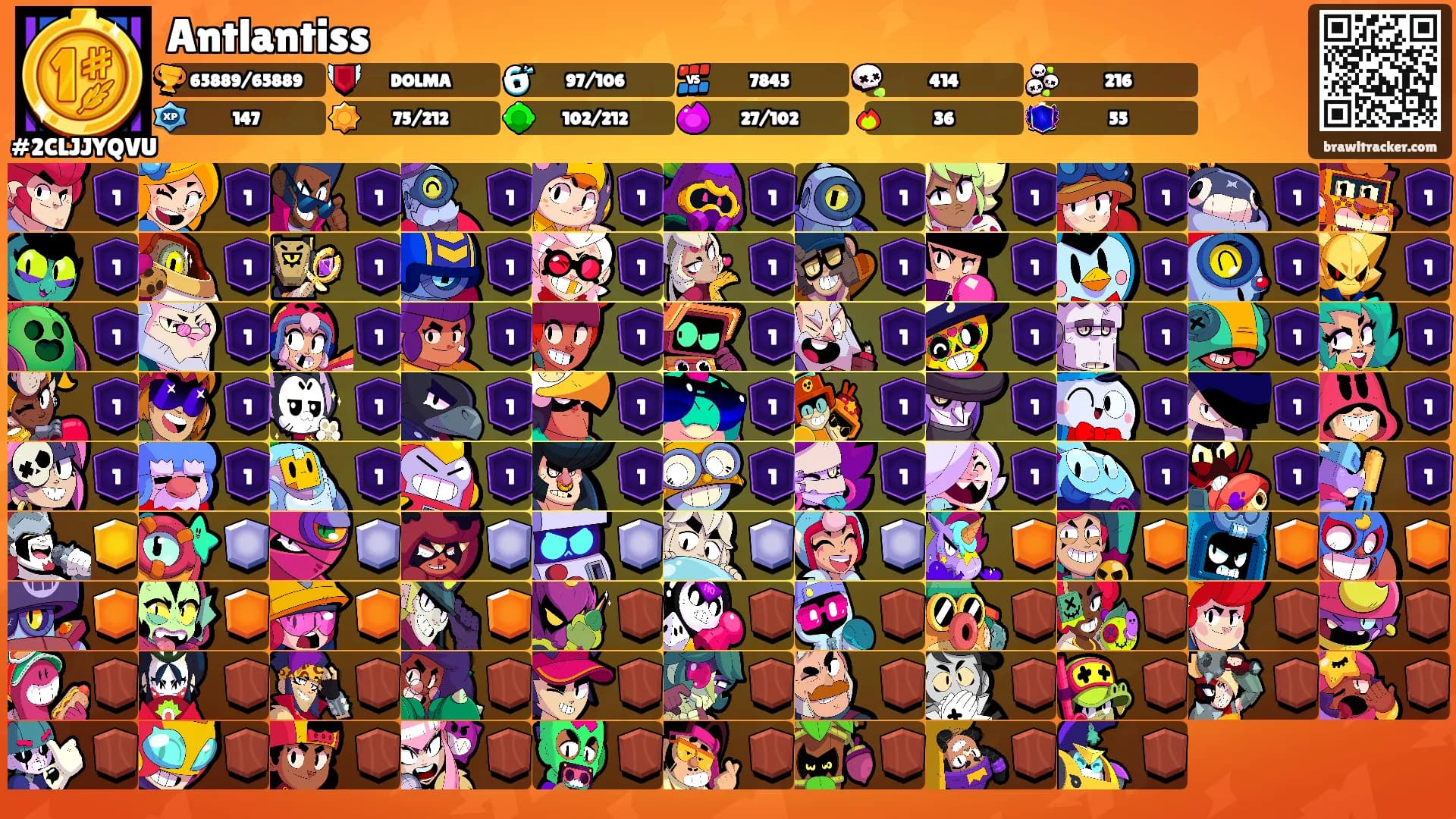 Antlantiss's Ranks