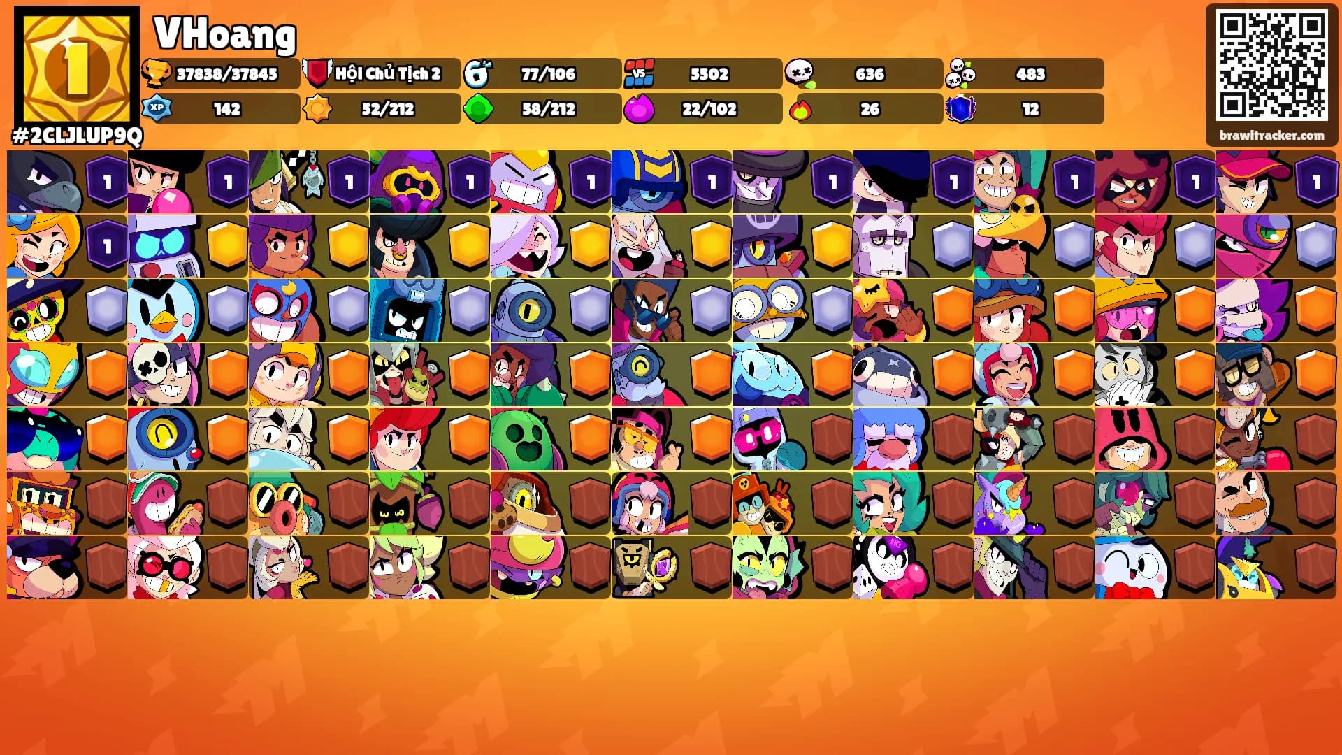 VHoang's Ranks