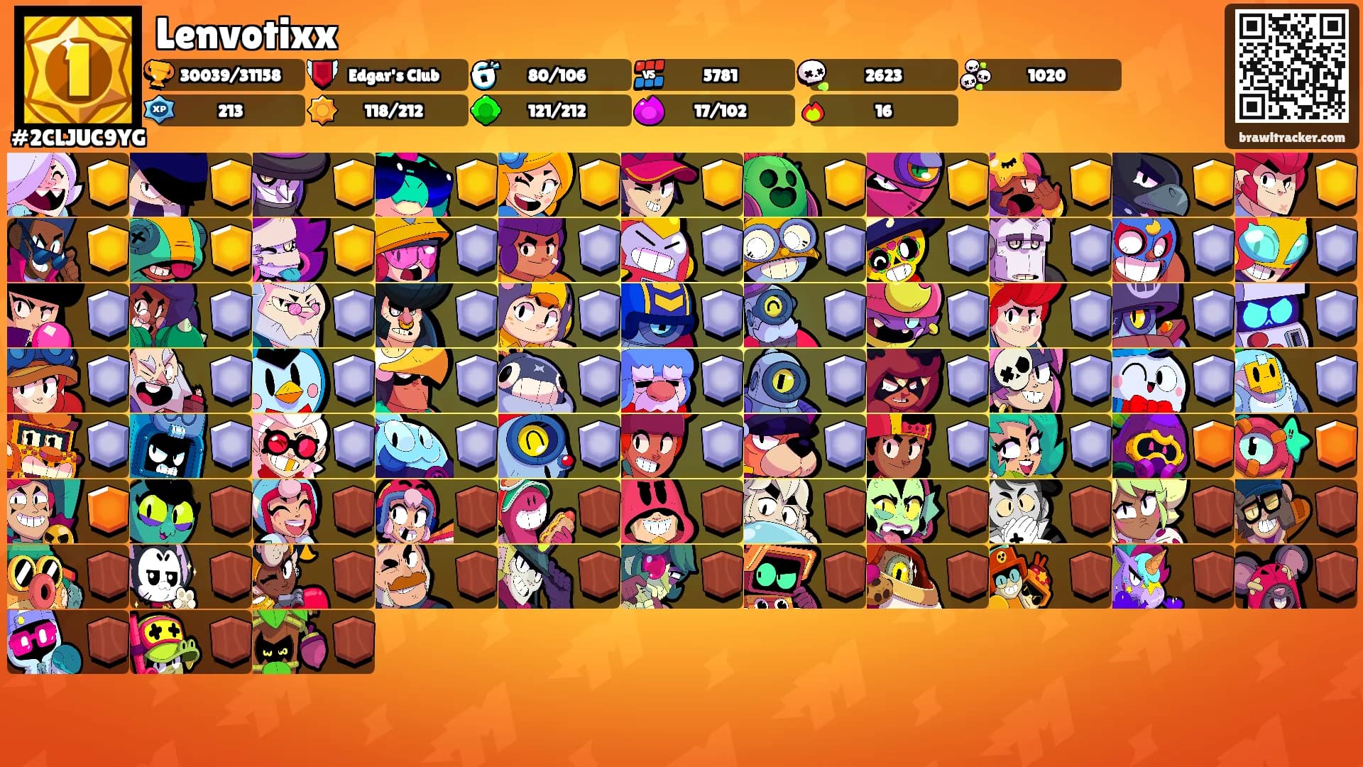 Lenvotixx's Ranks