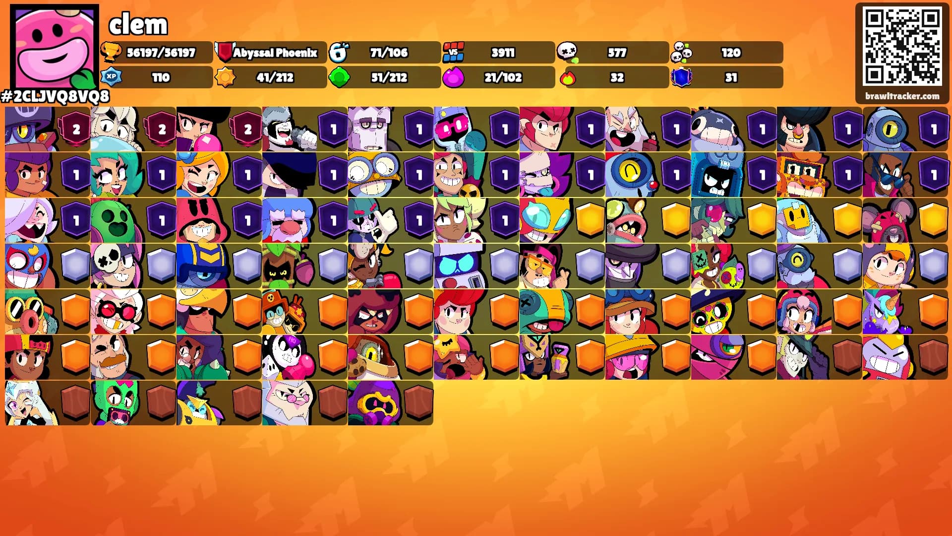 clem's Ranks