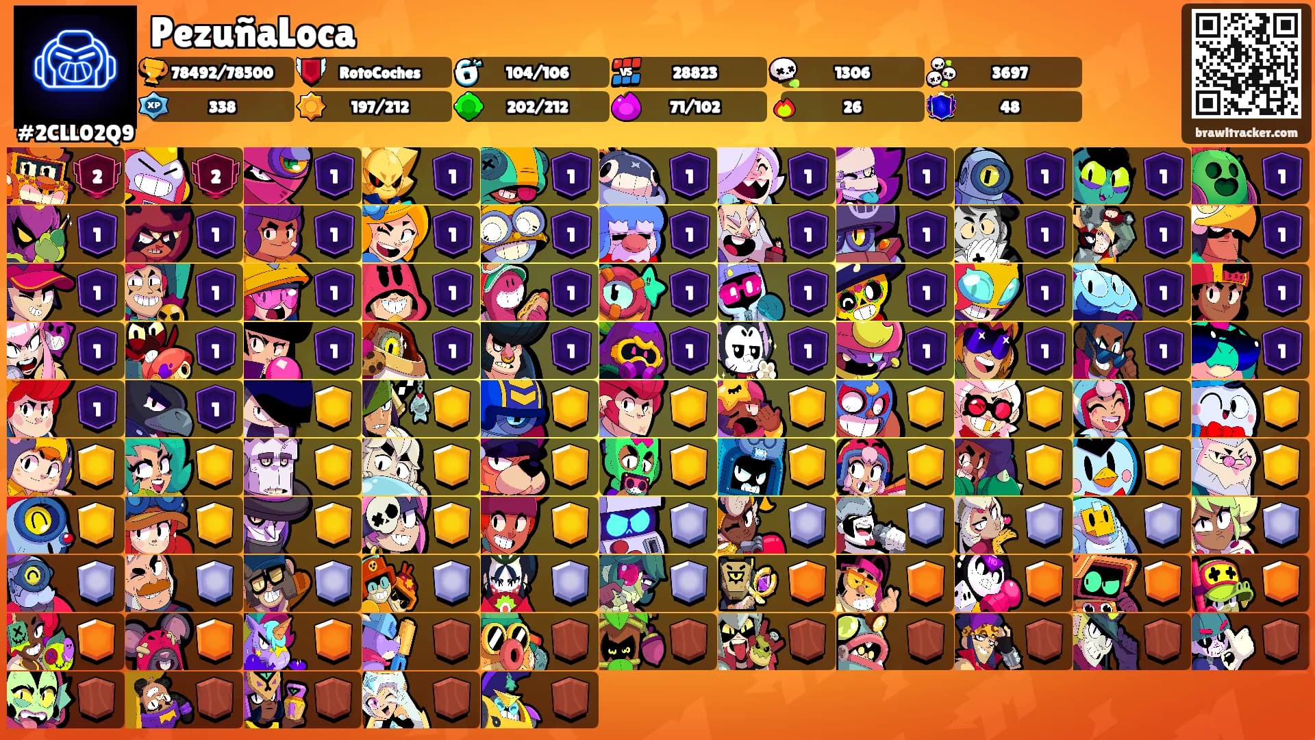 PezuñaLoca's Ranks