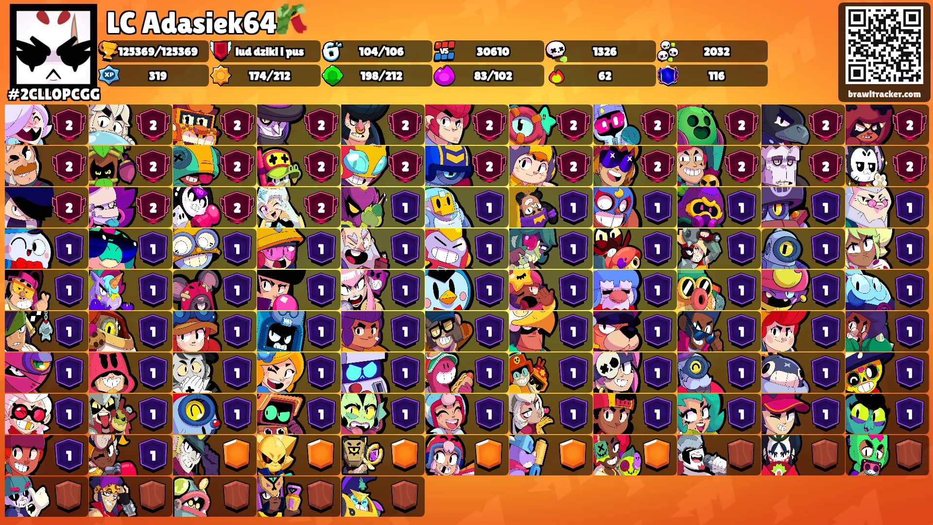 LC⛩Adasiek64🎋's Ranks