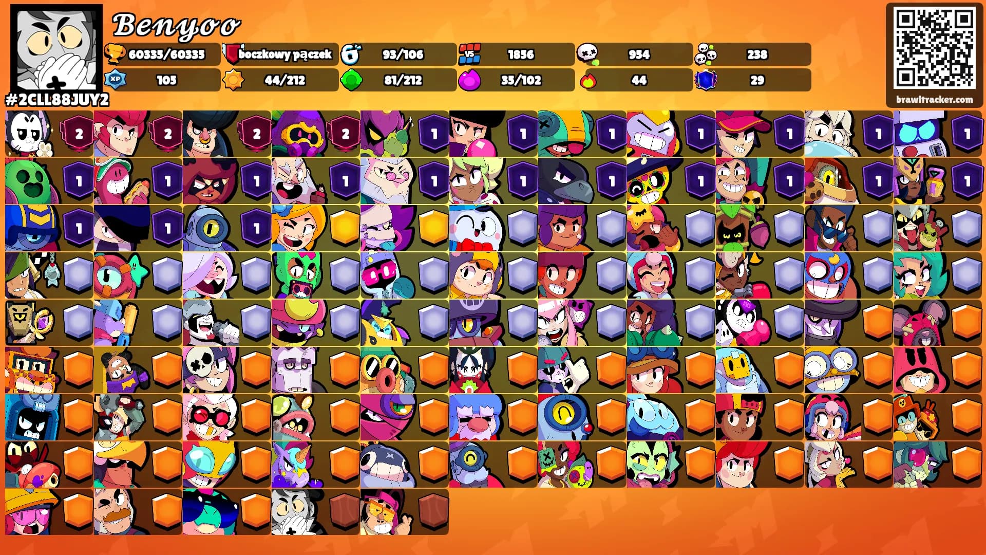 𝓑𝓮𝓷𝔂𝓸𝓸's Ranks