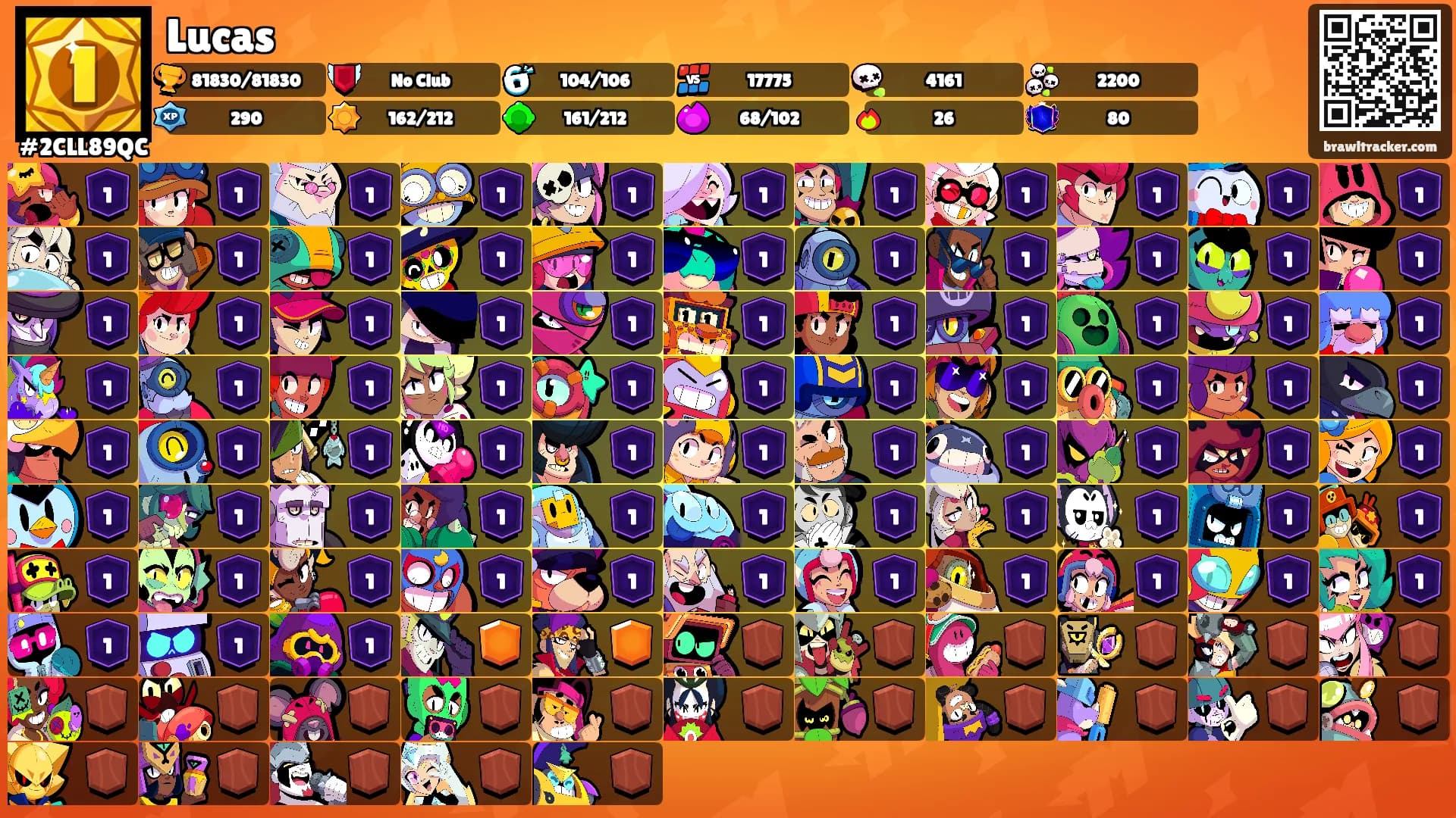 Lucas's Ranks