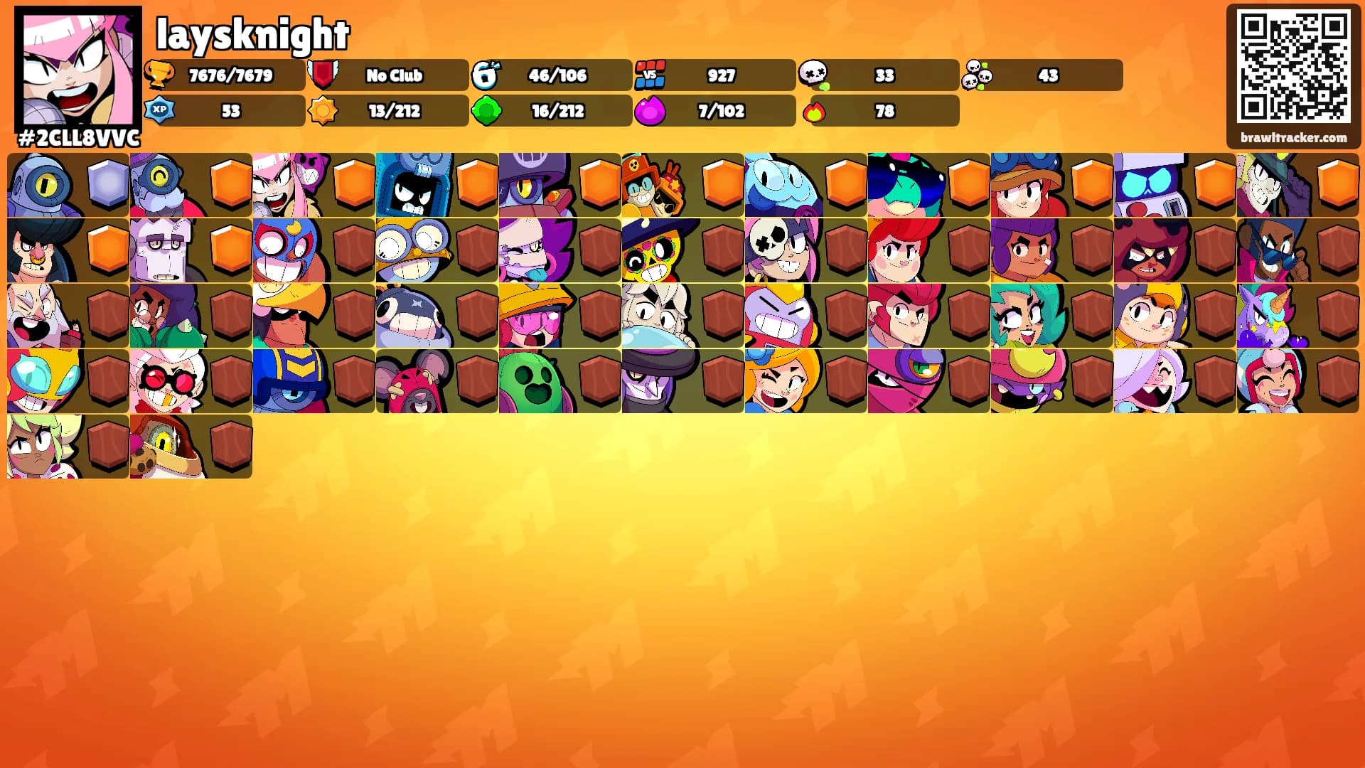 laysknight's Ranks