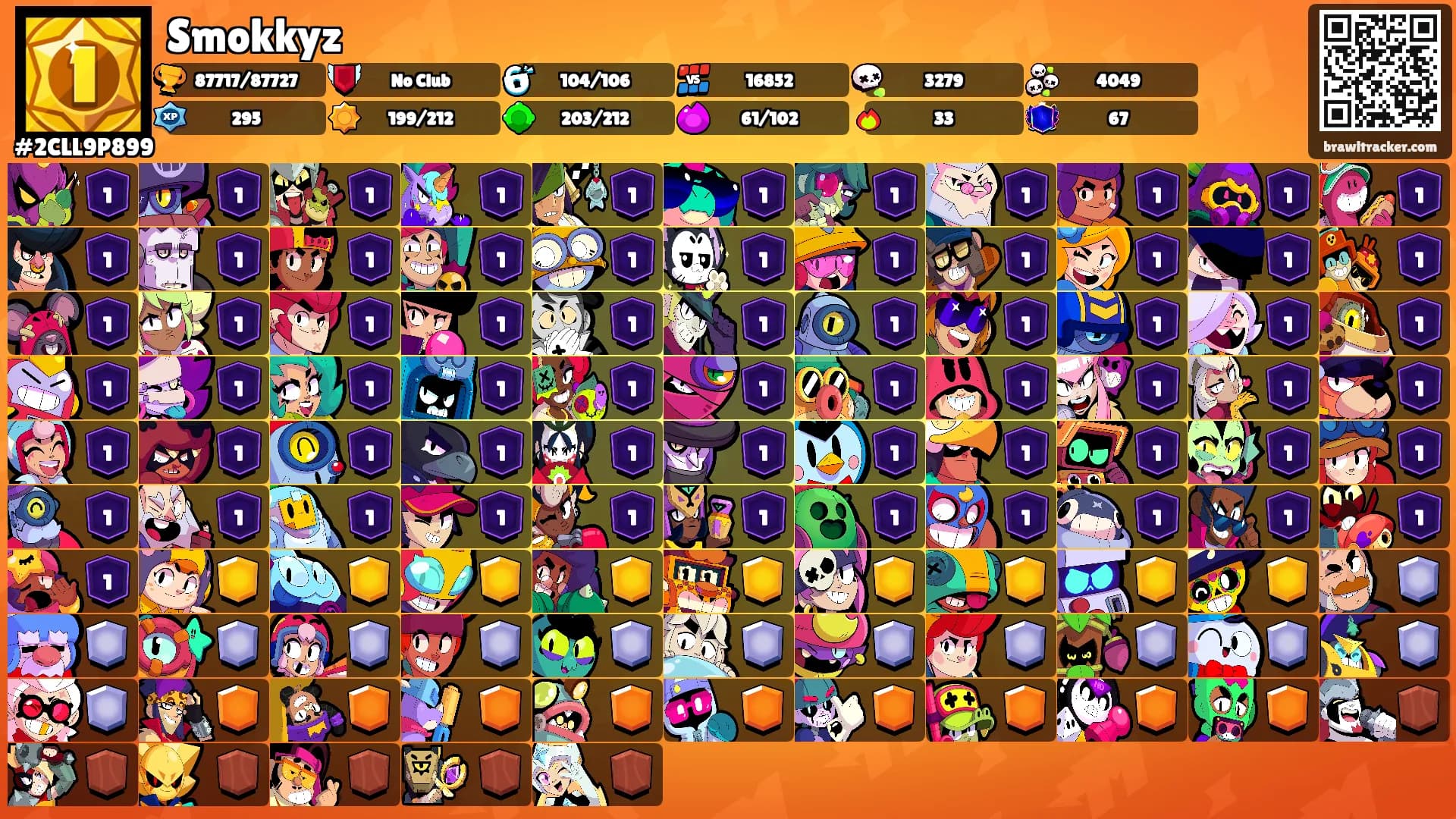 Smokkyz's Ranks