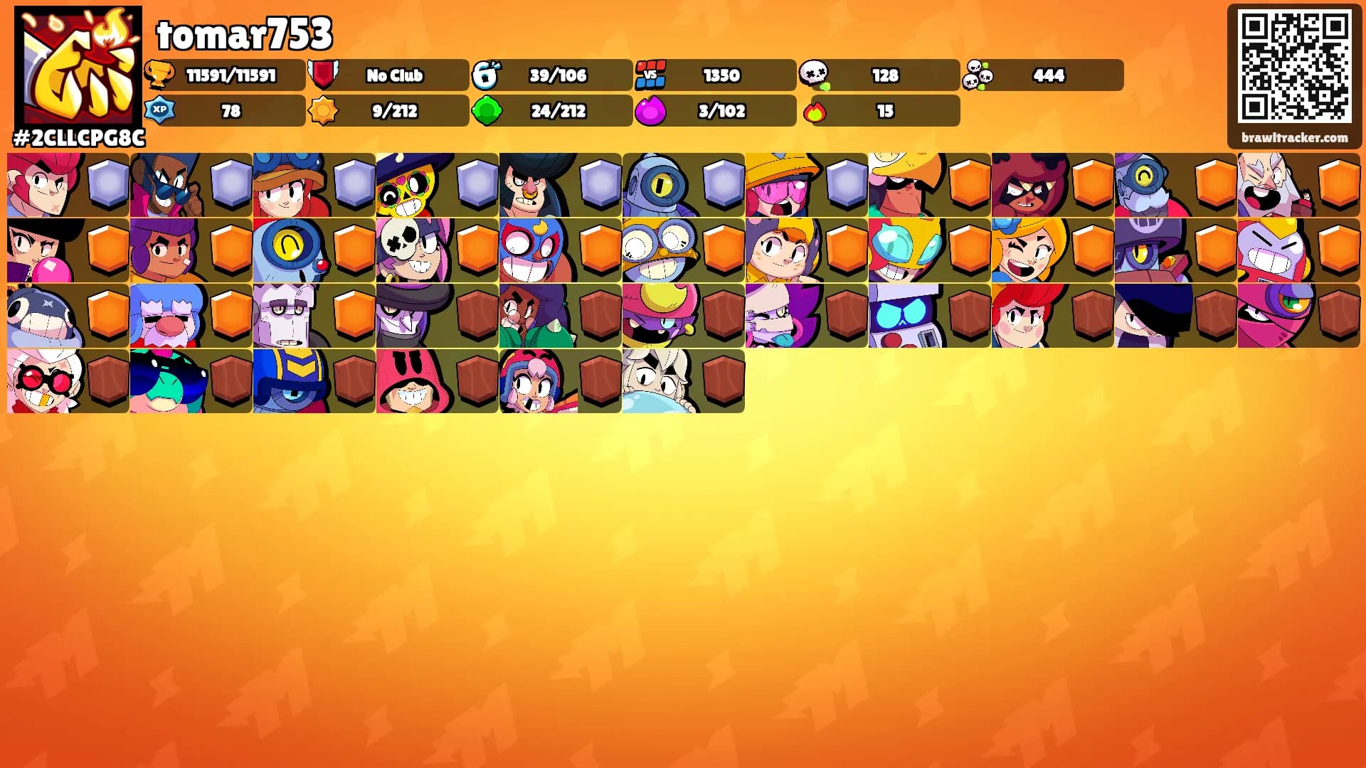 tomar753's Ranks