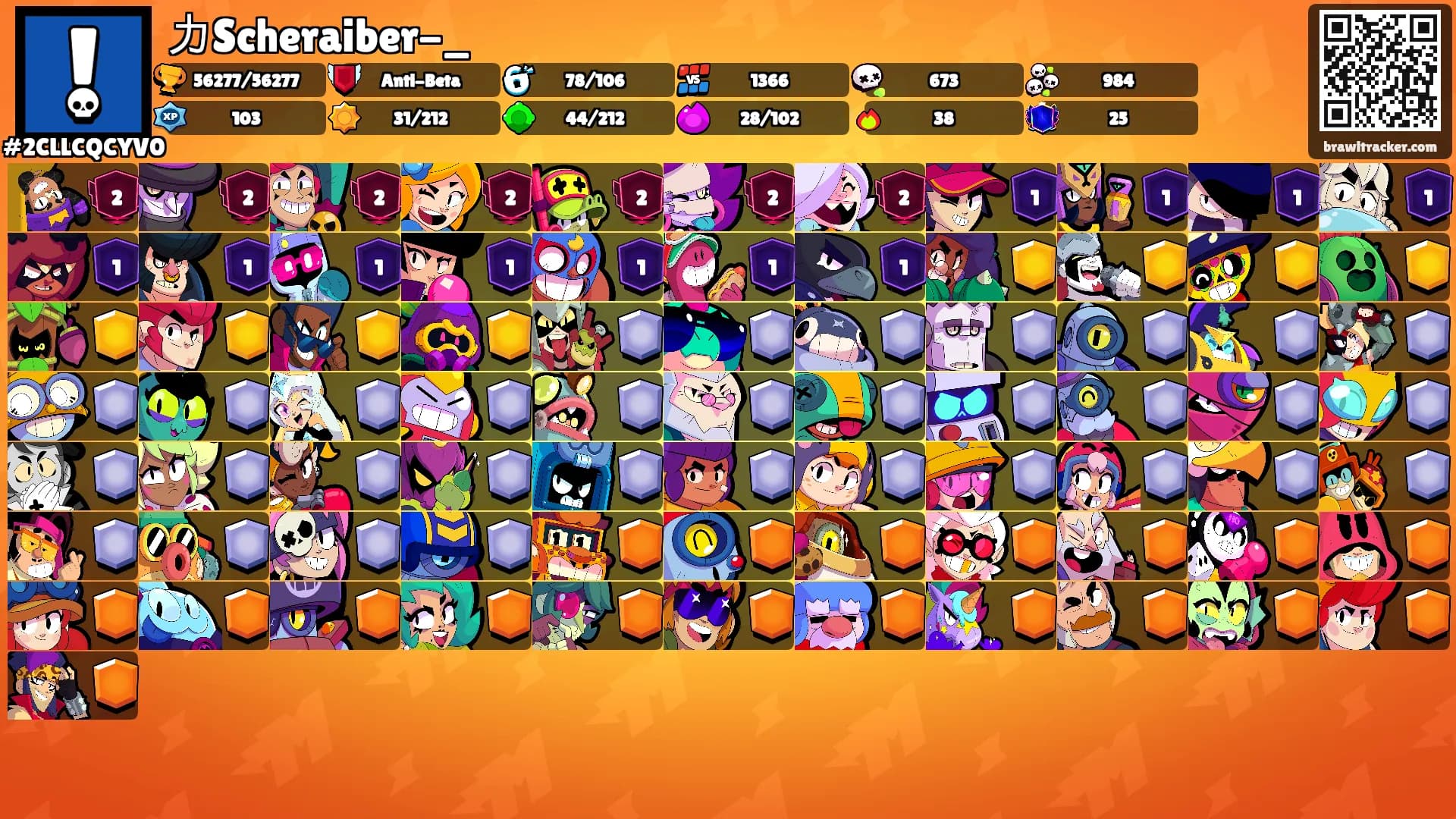 力Scheraiber-_'s Ranks
