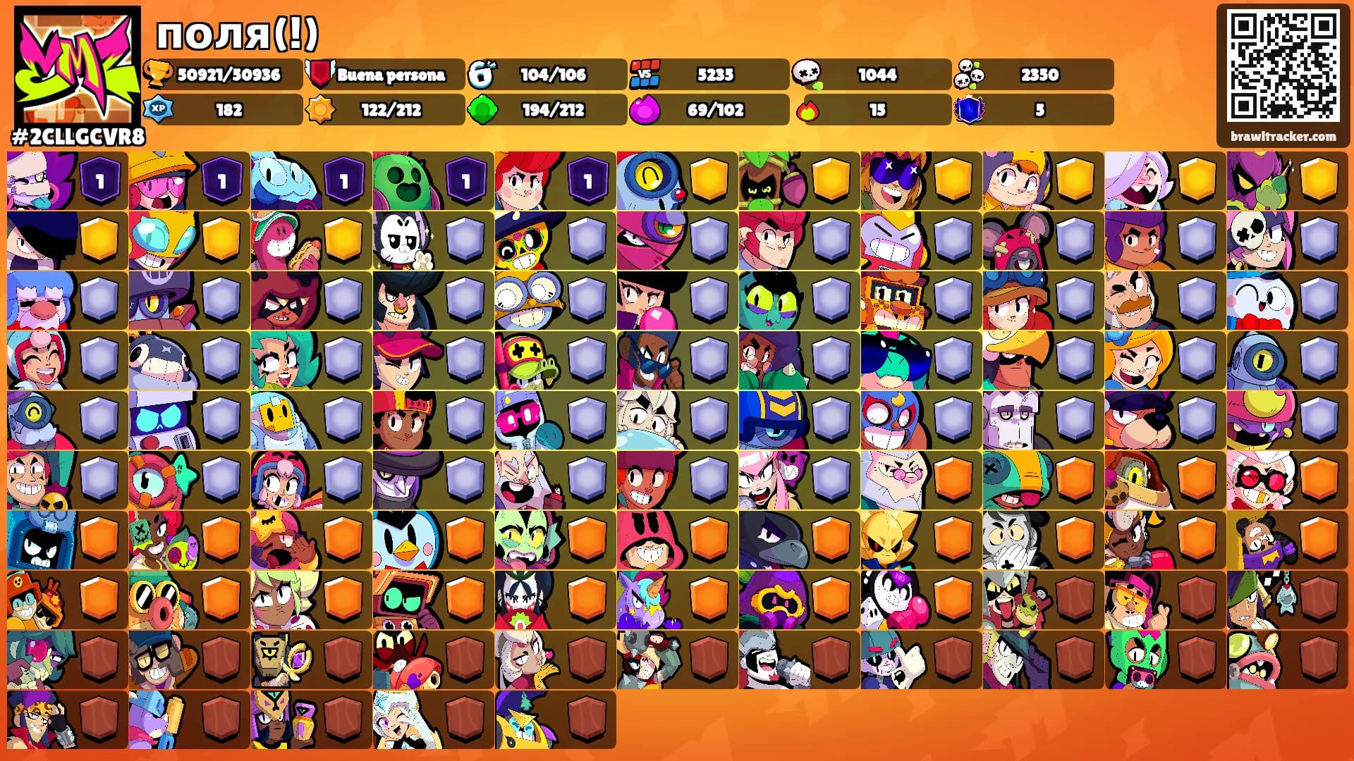 поля(!)'s Ranks