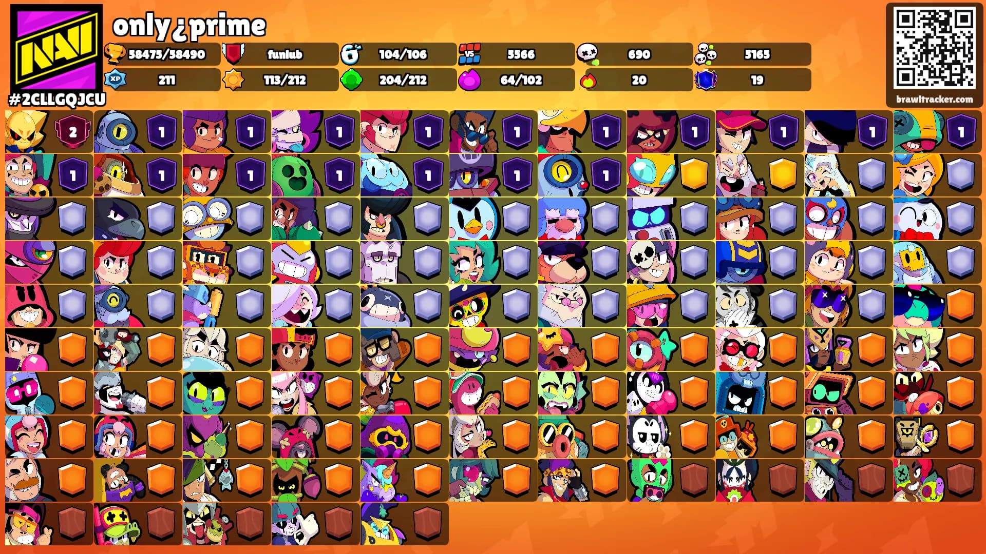 only¿prime's Ranks