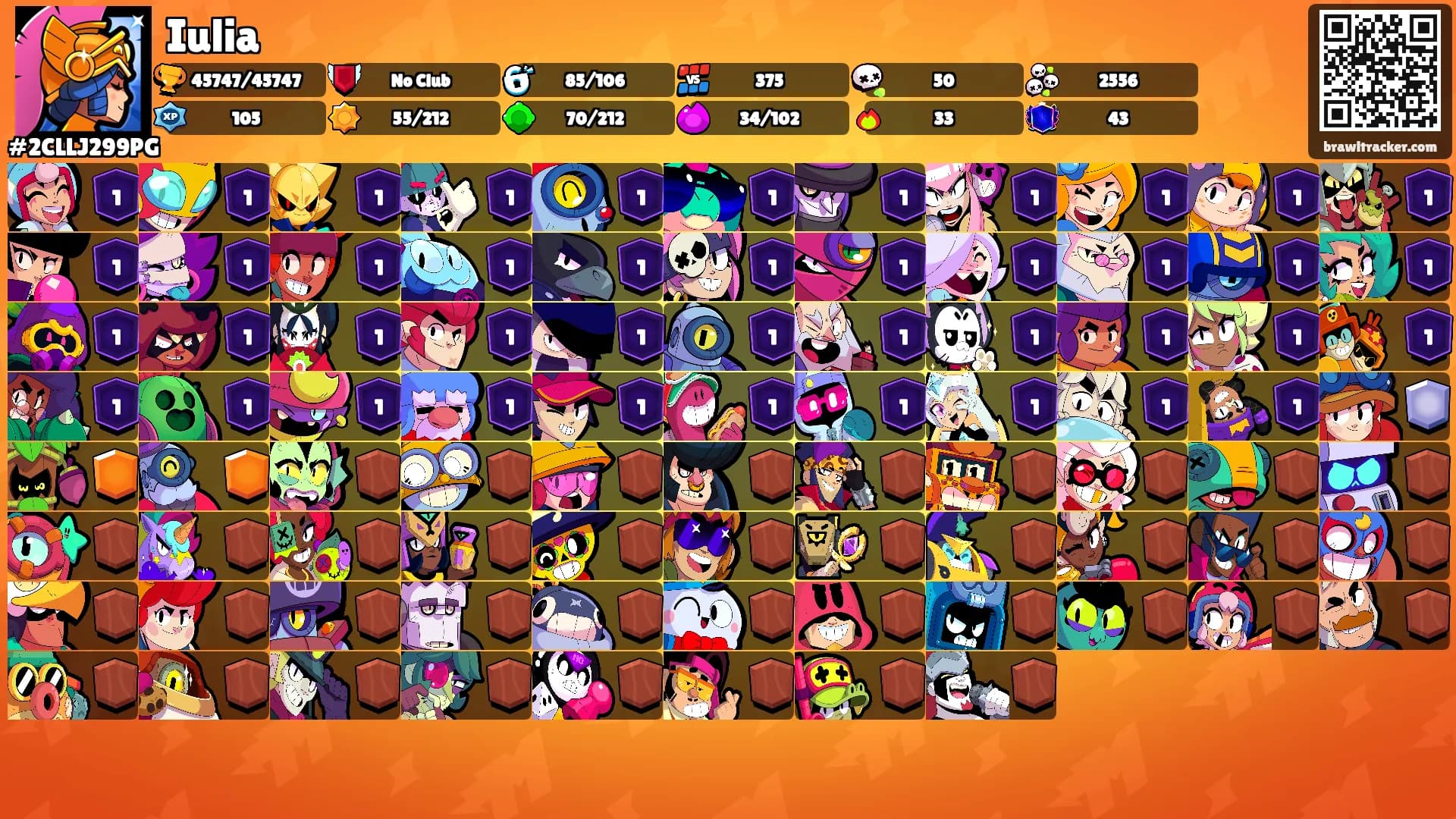 Iulia's Ranks