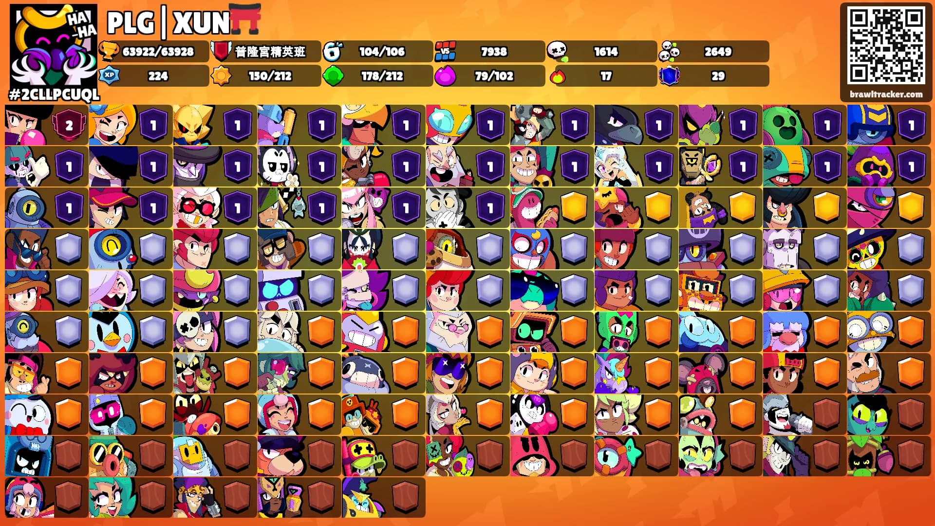 PLG|XUN⛩️'s Ranks