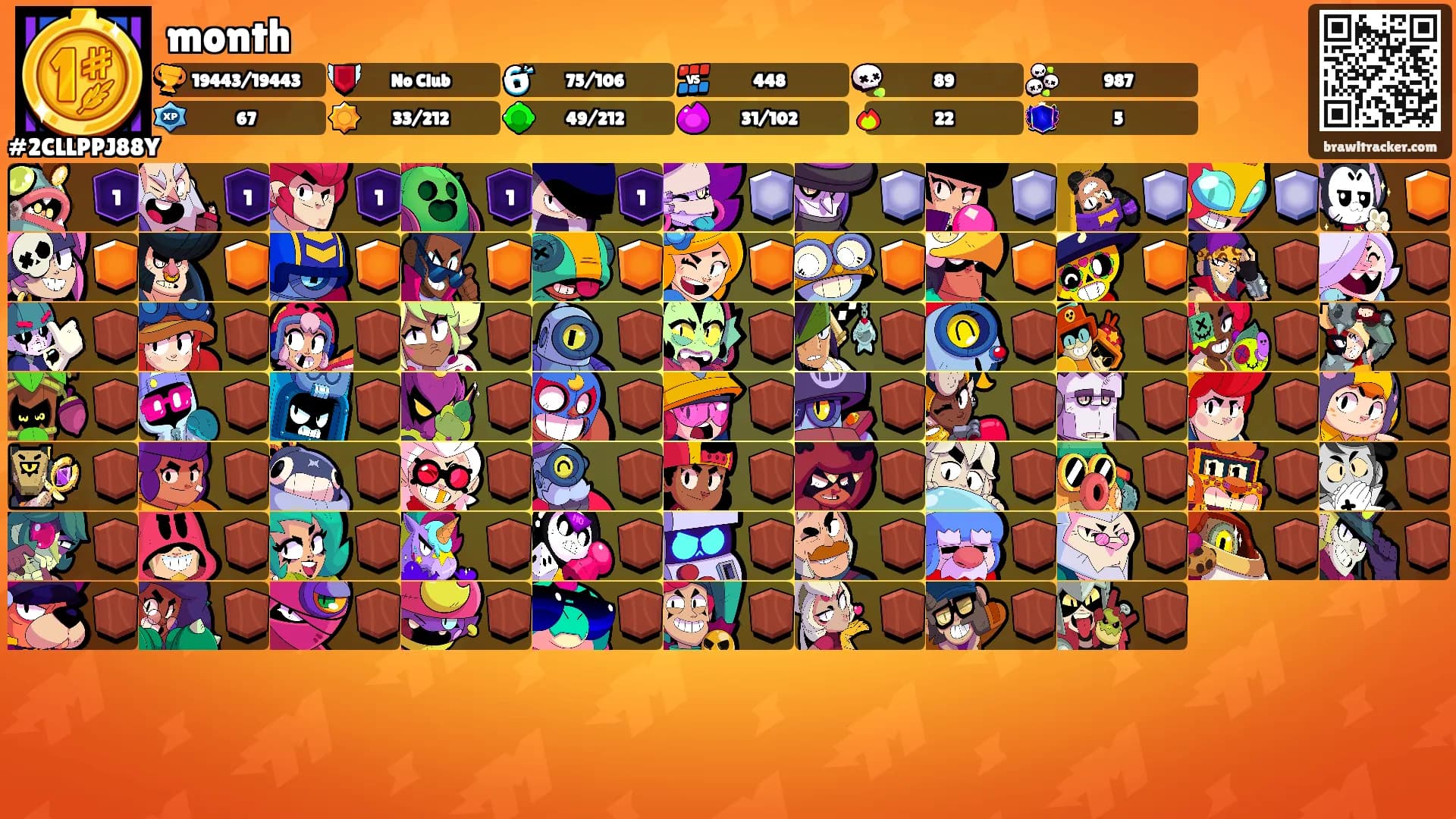 month's Ranks