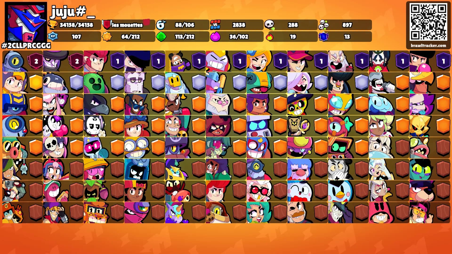 juju#_'s Ranks