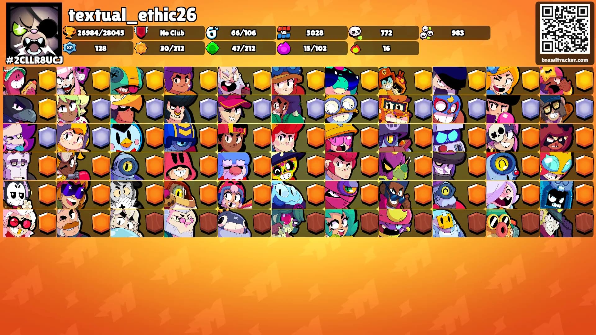 textual_ethic26's Ranks