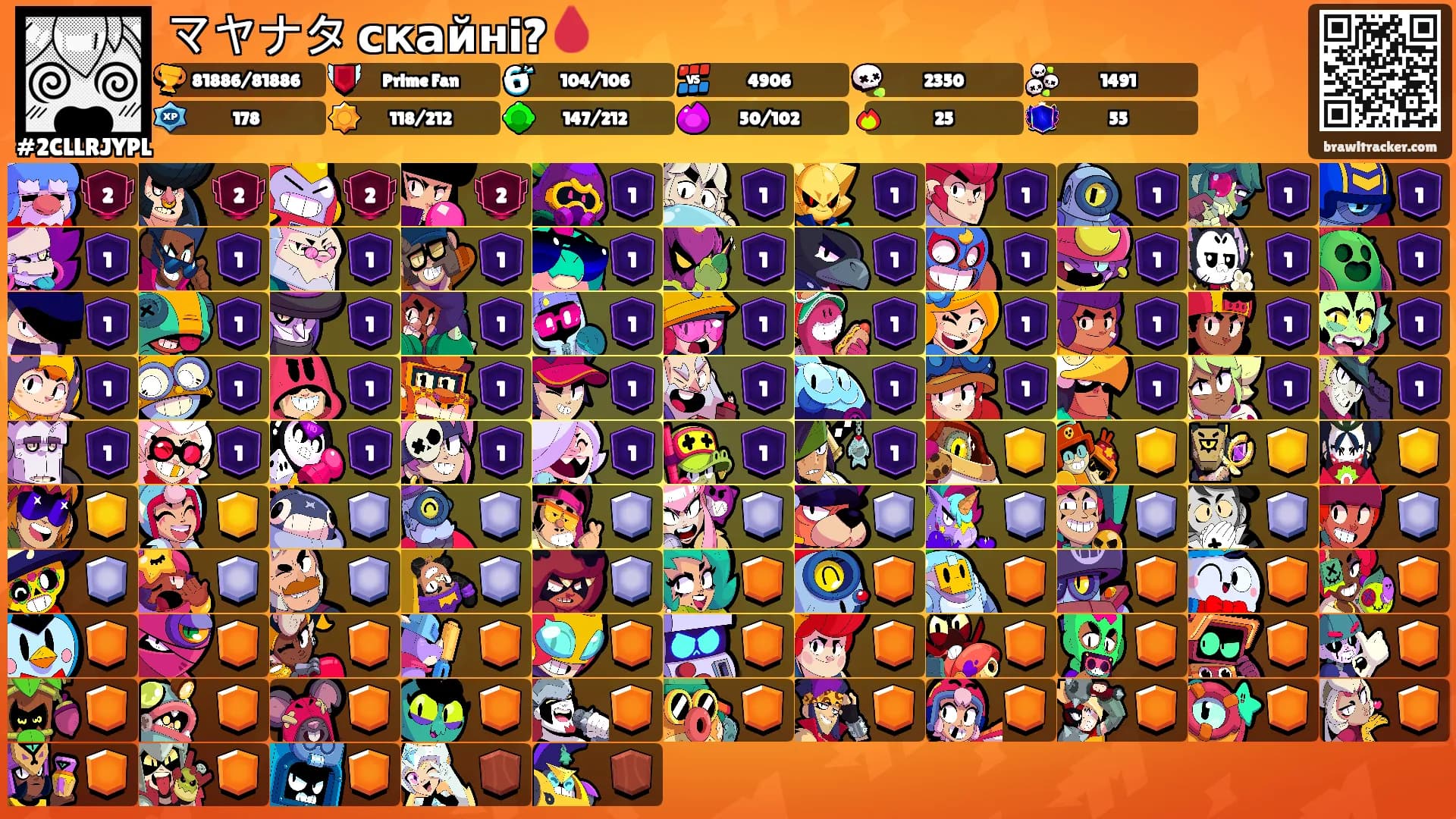 マヤナタ скайнi?🩸's Ranks
