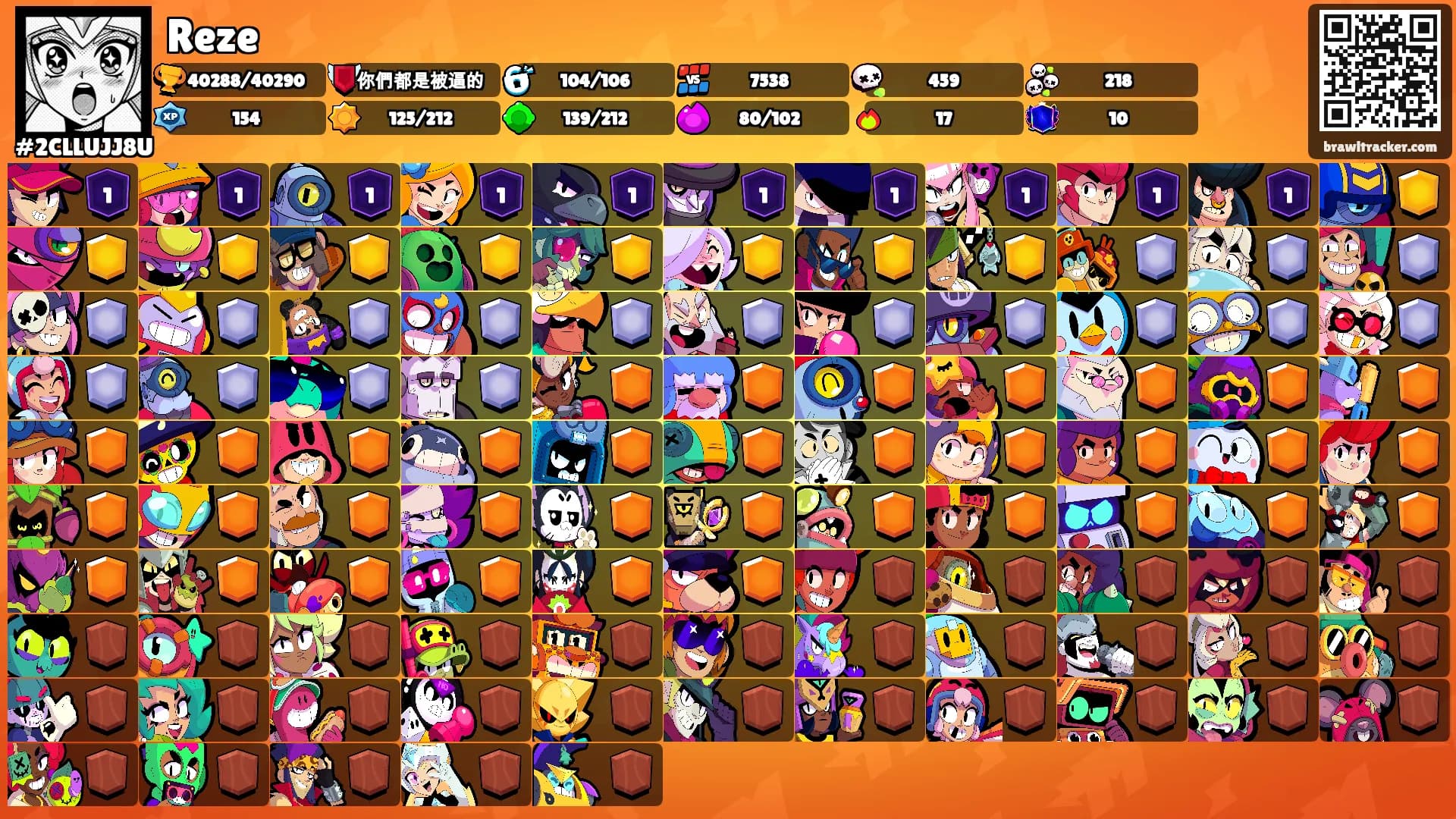 Reze's Ranks