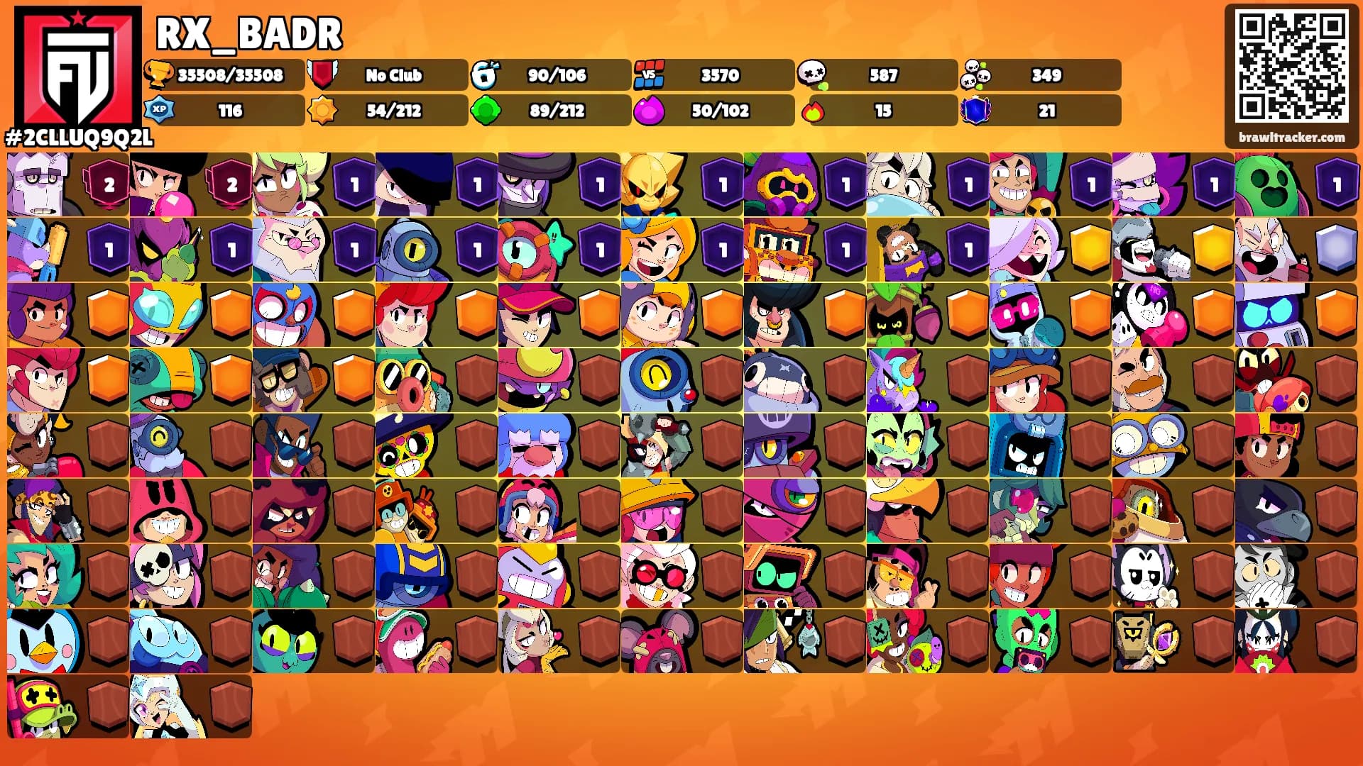 RX_BADR's Ranks