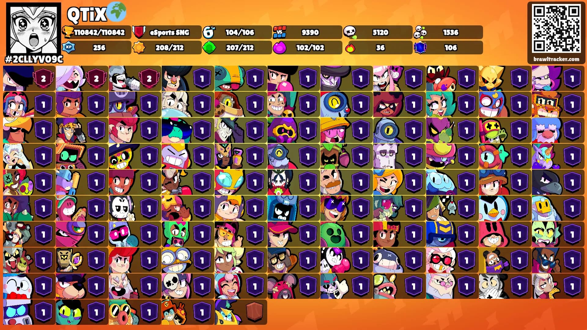 QTiX🌍's Ranks