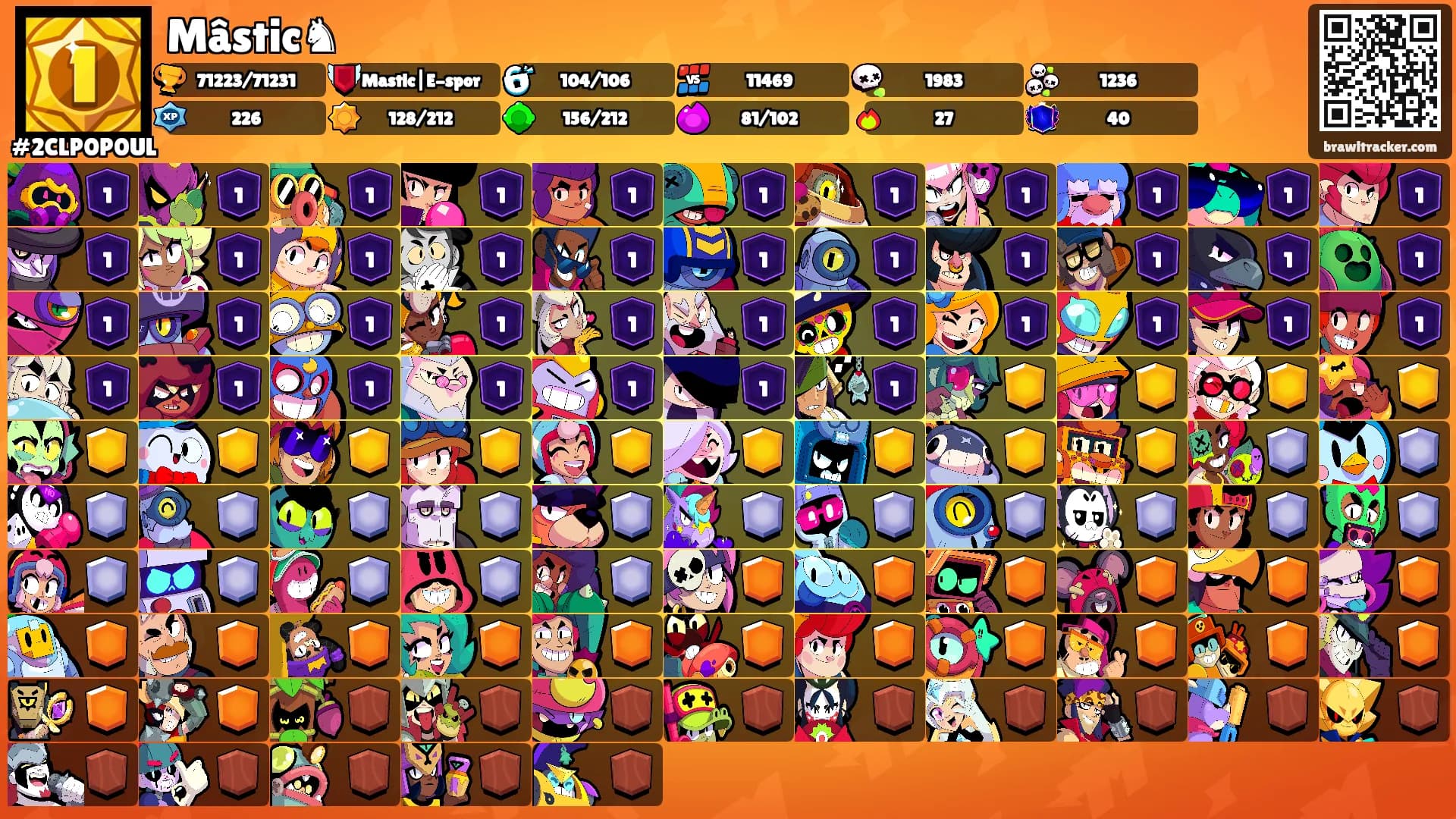 Mâstic♞'s Ranks