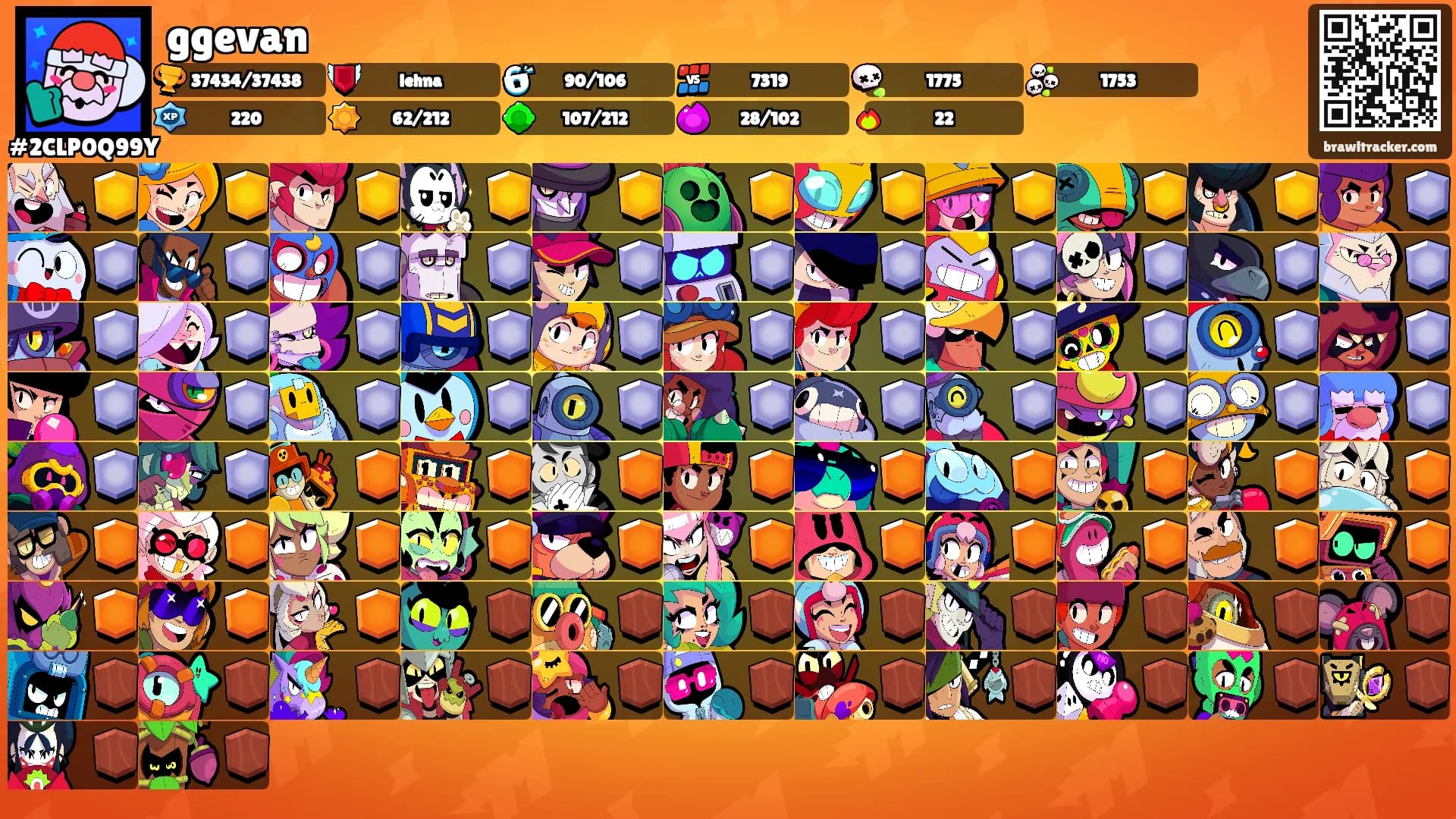 ggevan's Ranks