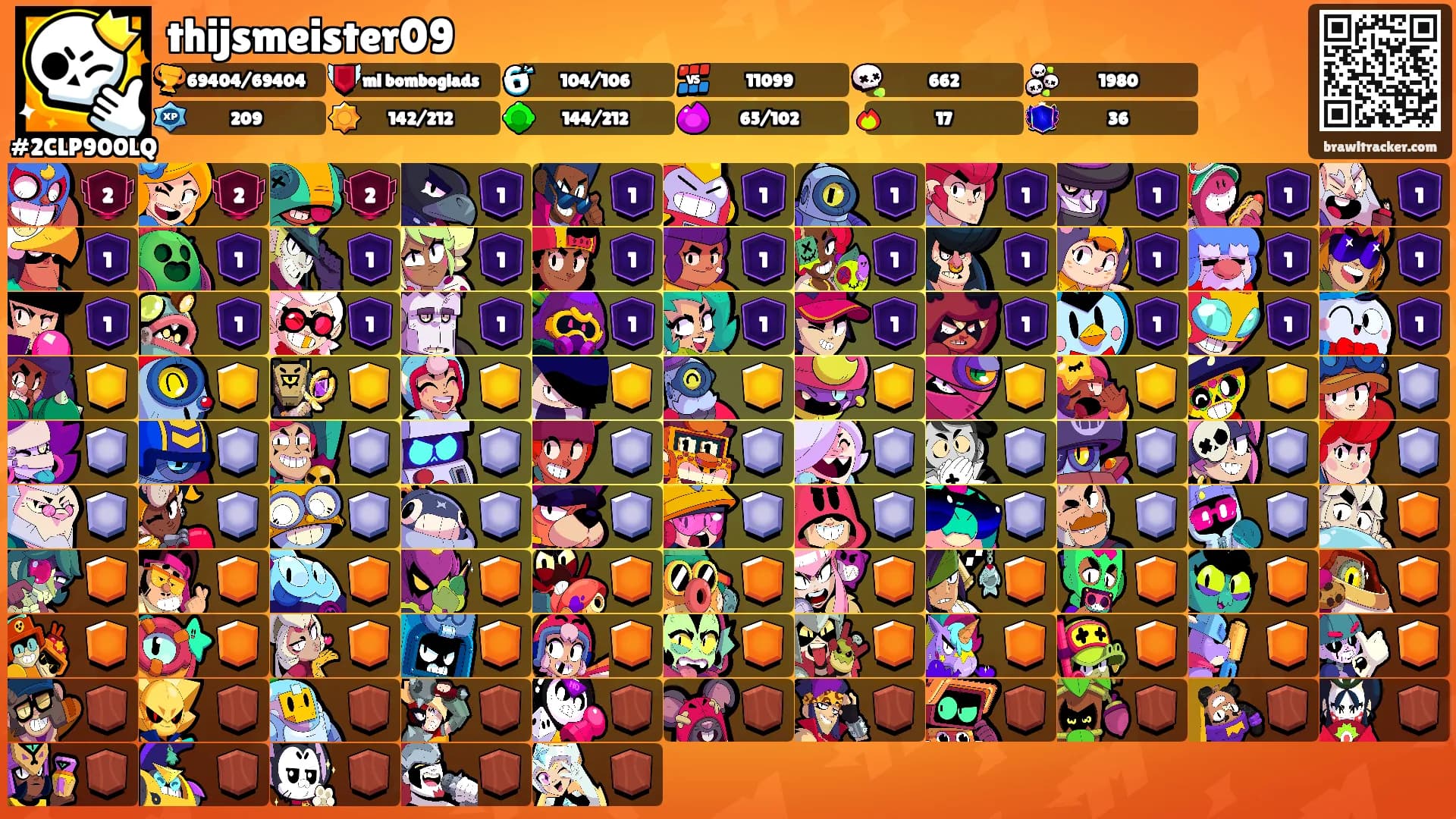 thijsmeister09's Ranks