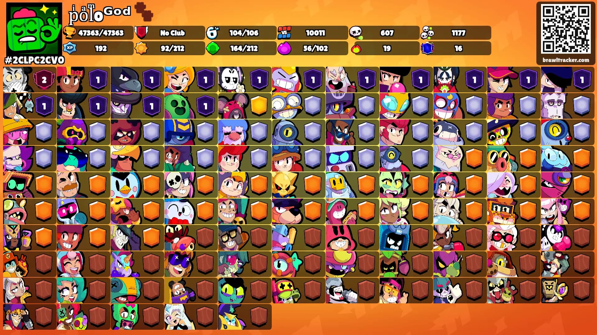pͥoͣlͫoᴳᵒᵈ 🐾's Ranks
