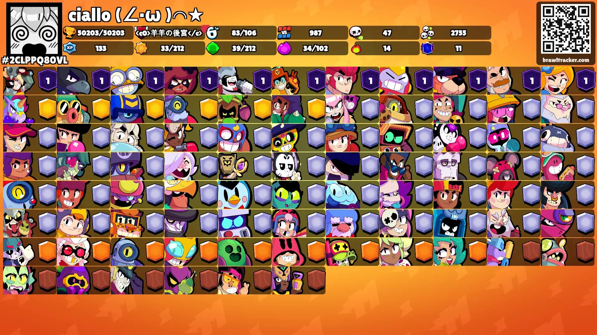 ciallo (∠·ω )⌒★'s Ranks