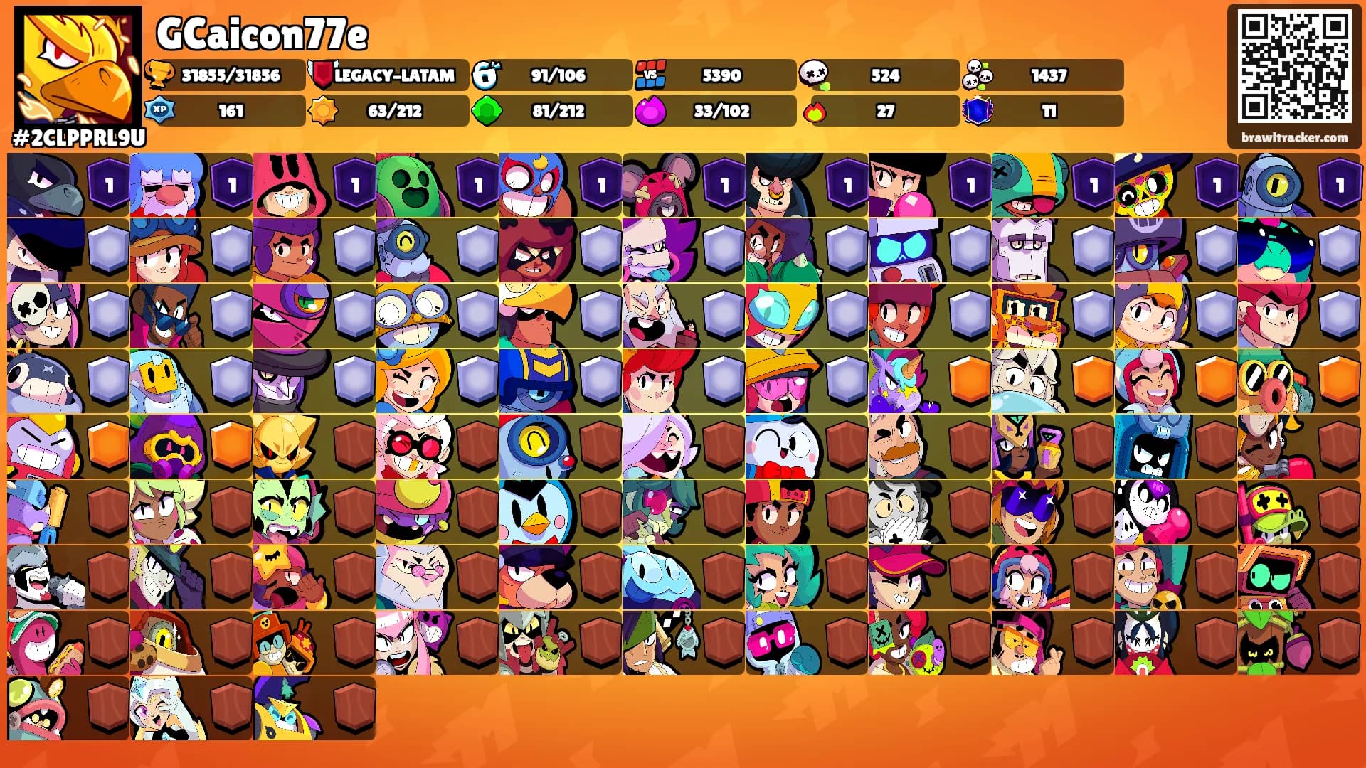 GCaicon77e's Ranks