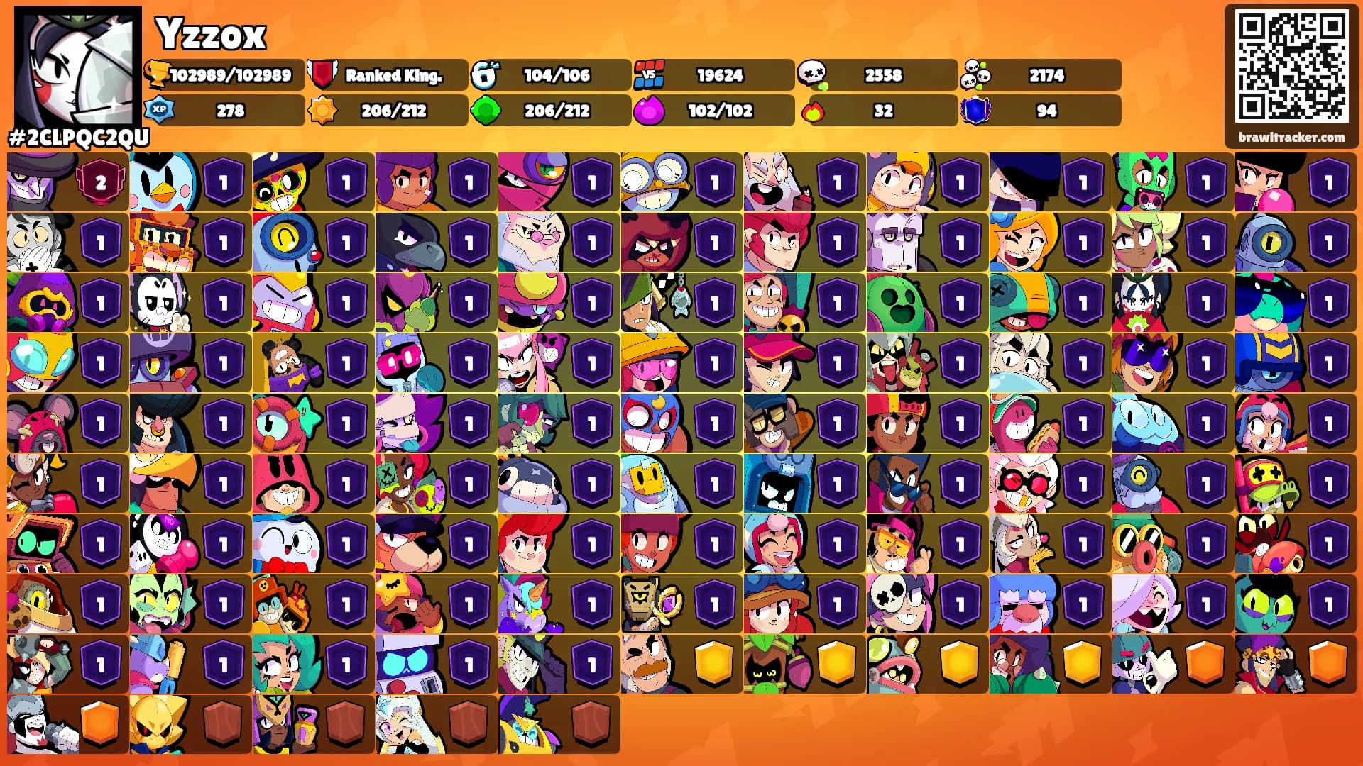 Yzzox's Ranks